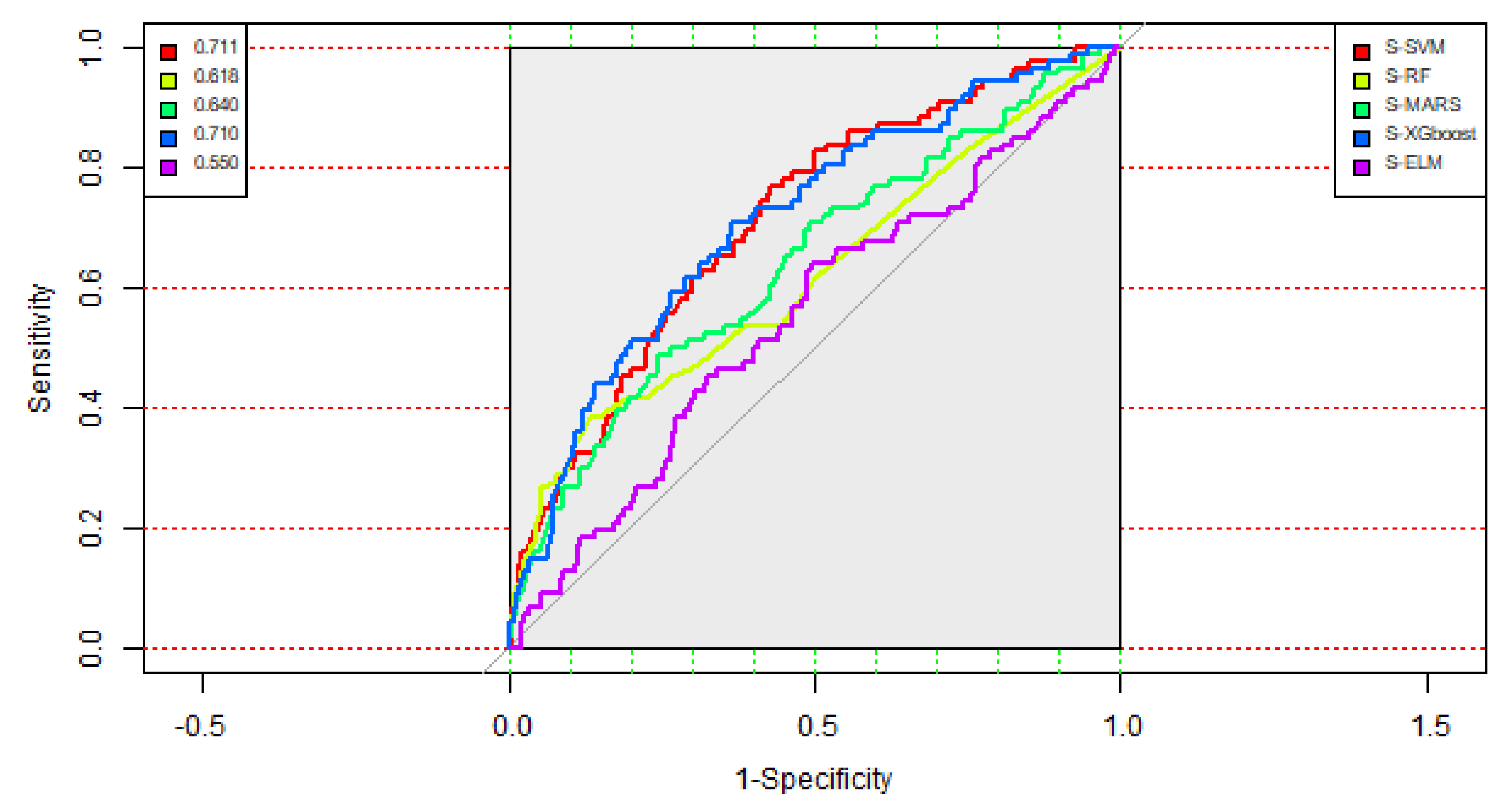 Applsci 10 01355 g003