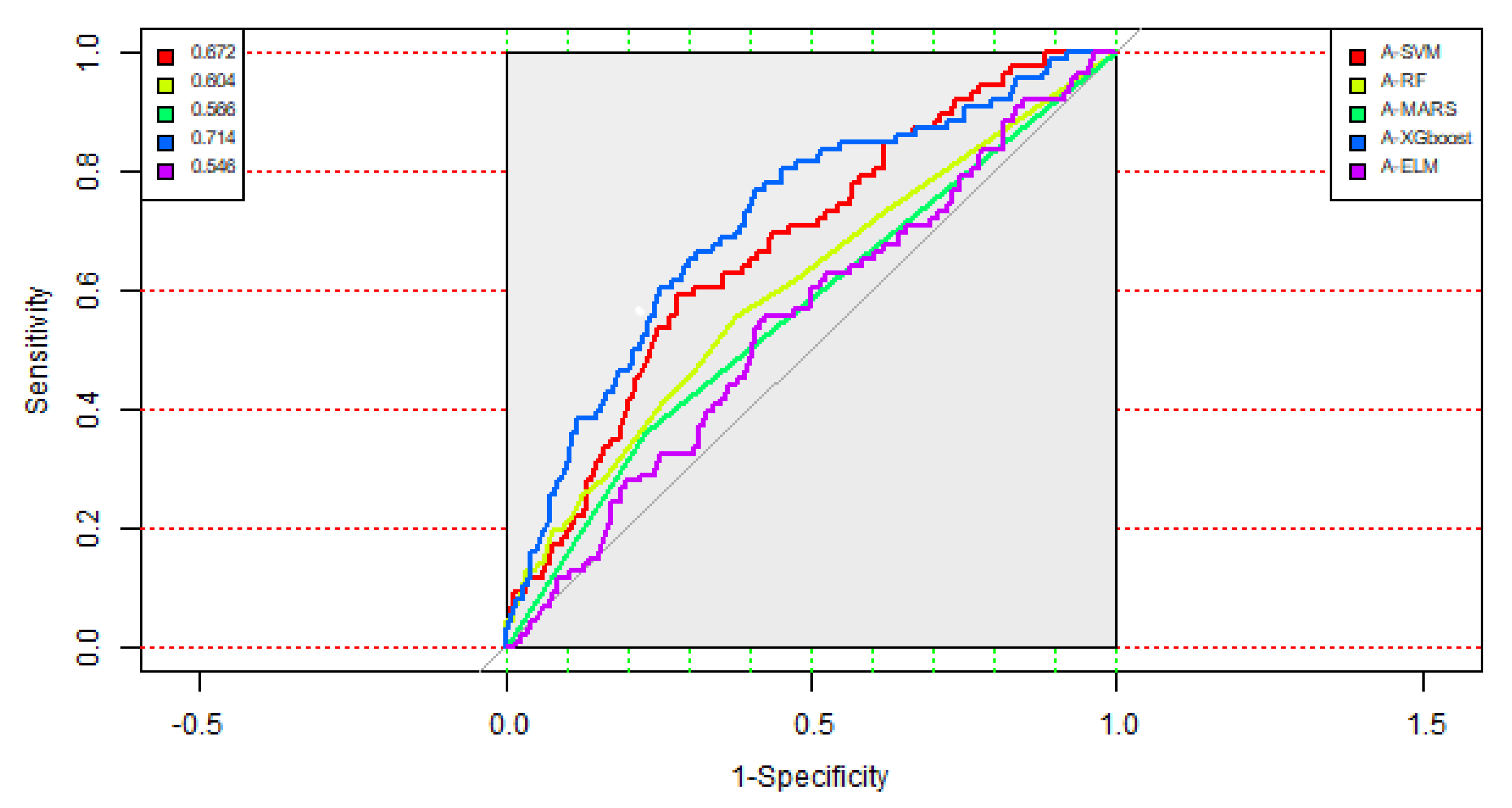 Applsci 10 01355 g004