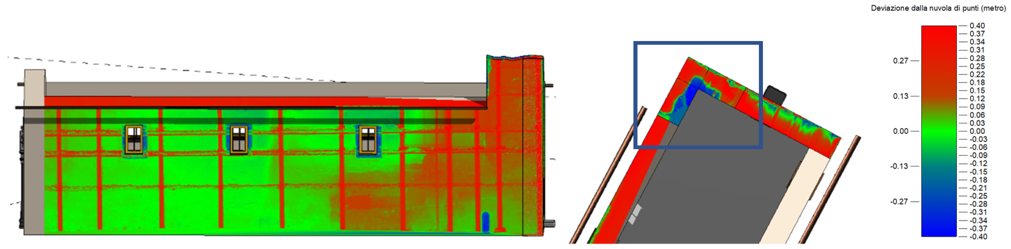 Applsci 10 01356 g007 Applsci 10 01356 g007