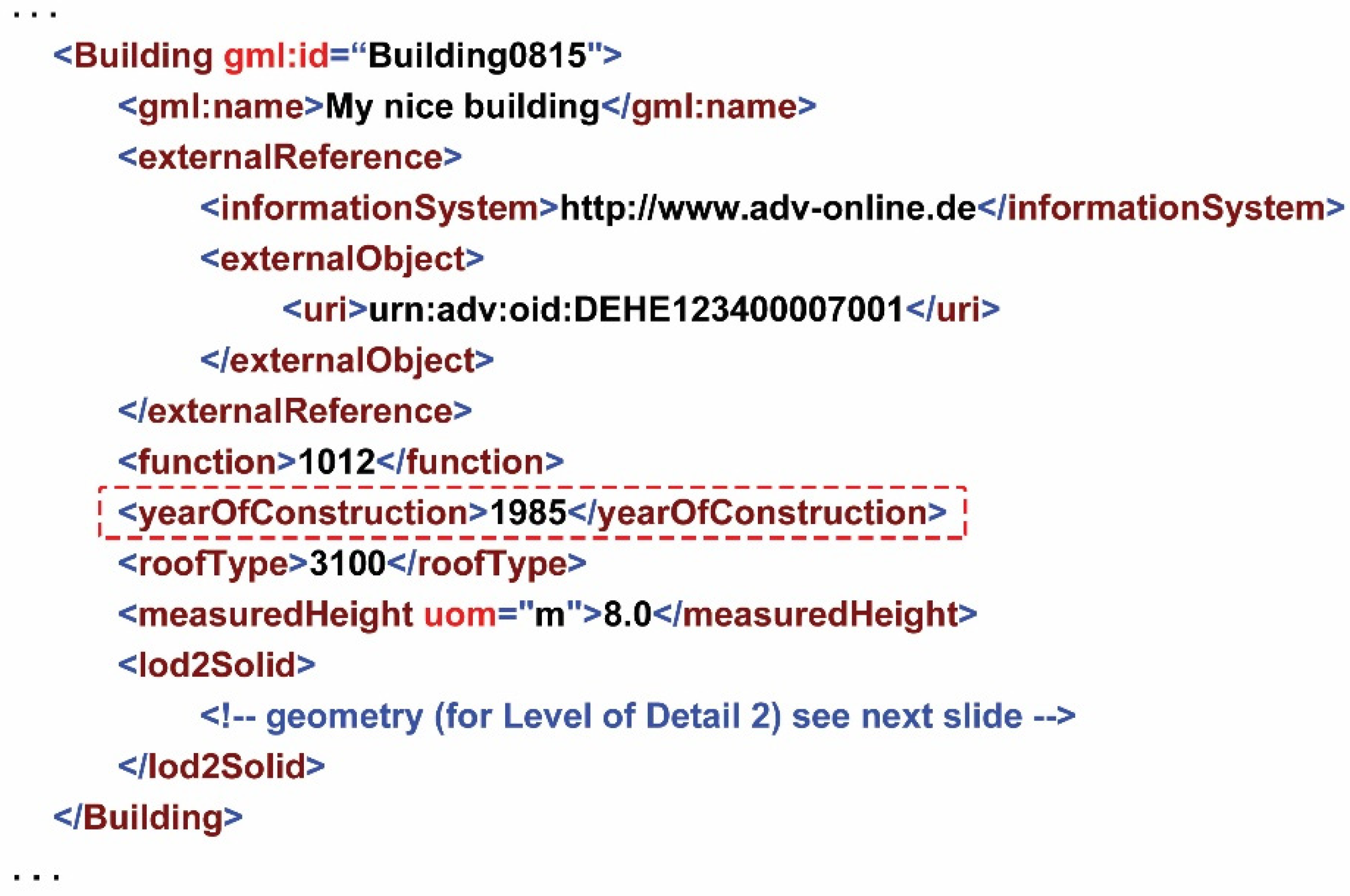 Applsci 10 01356 g011 Applsci 10 01356 g011