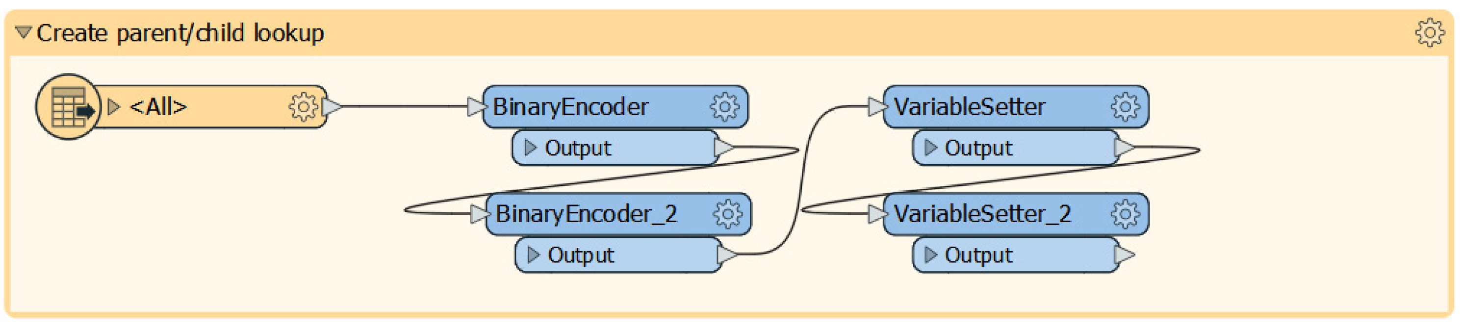 Applsci 10 01356 g013 Applsci 10 01356 g013