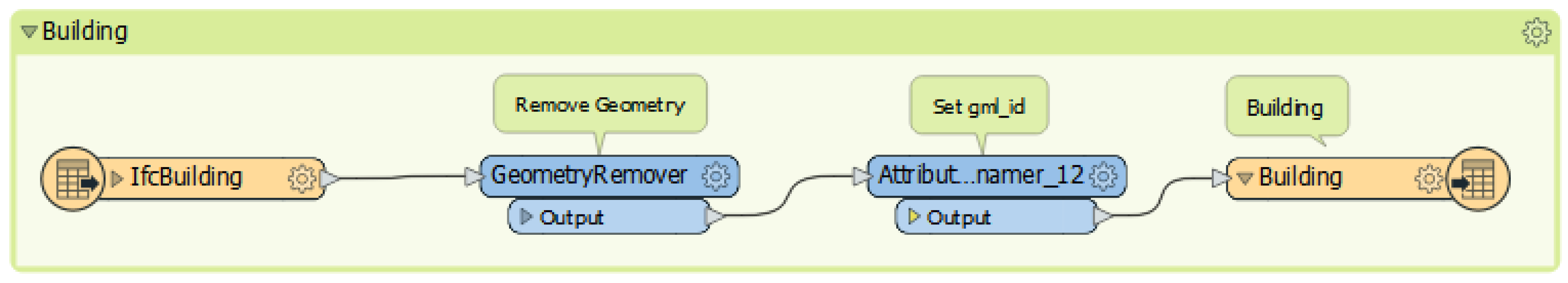 Applsci 10 01356 g014 Applsci 10 01356 g014