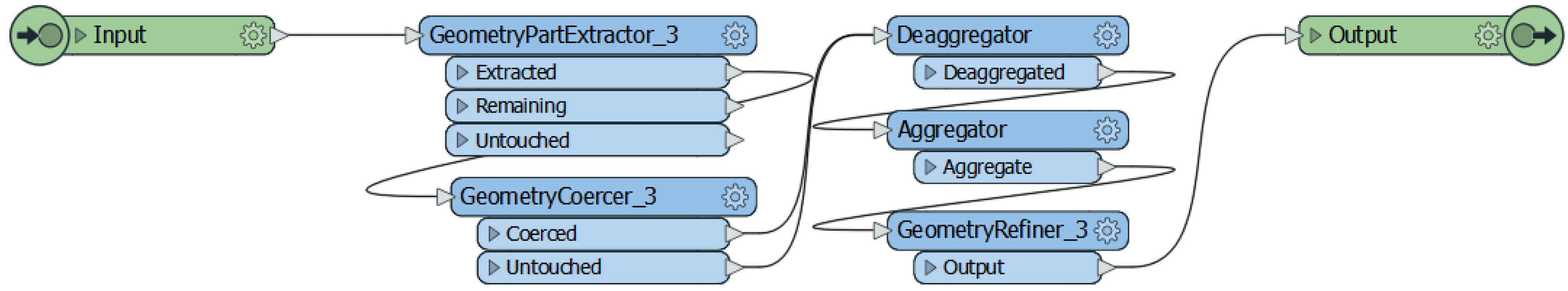 Applsci 10 01356 g016 Applsci 10 01356 g016