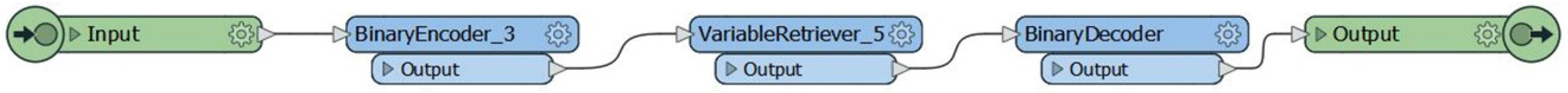 Applsci 10 01356 g017 Applsci 10 01356 g017