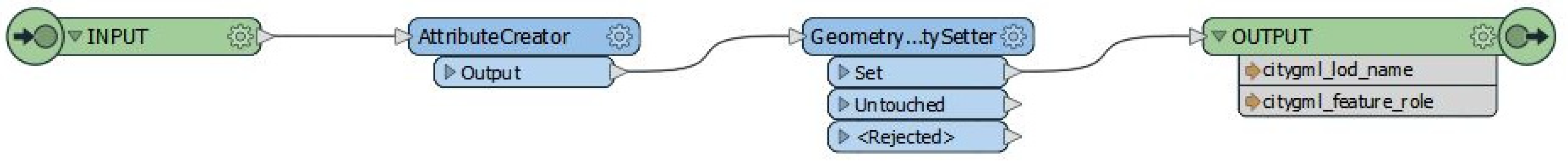 Applsci 10 01356 g018 Applsci 10 01356 g018