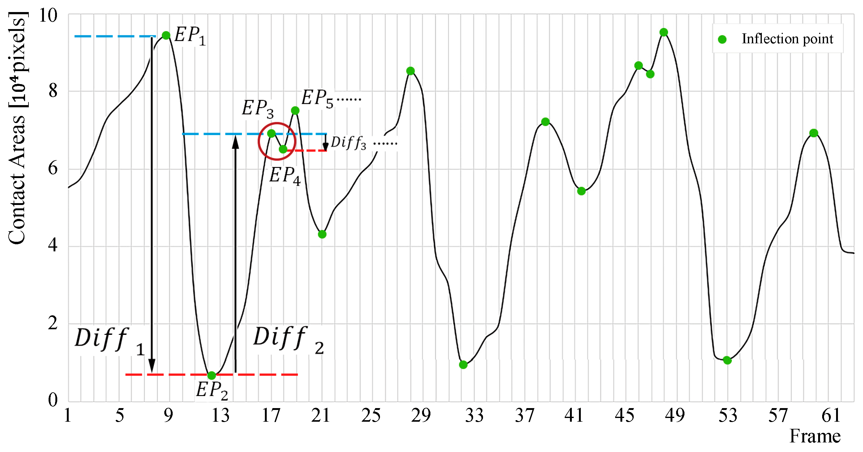 Applsci 10 01359 g0a1 Applsci 10 01359 g0a1