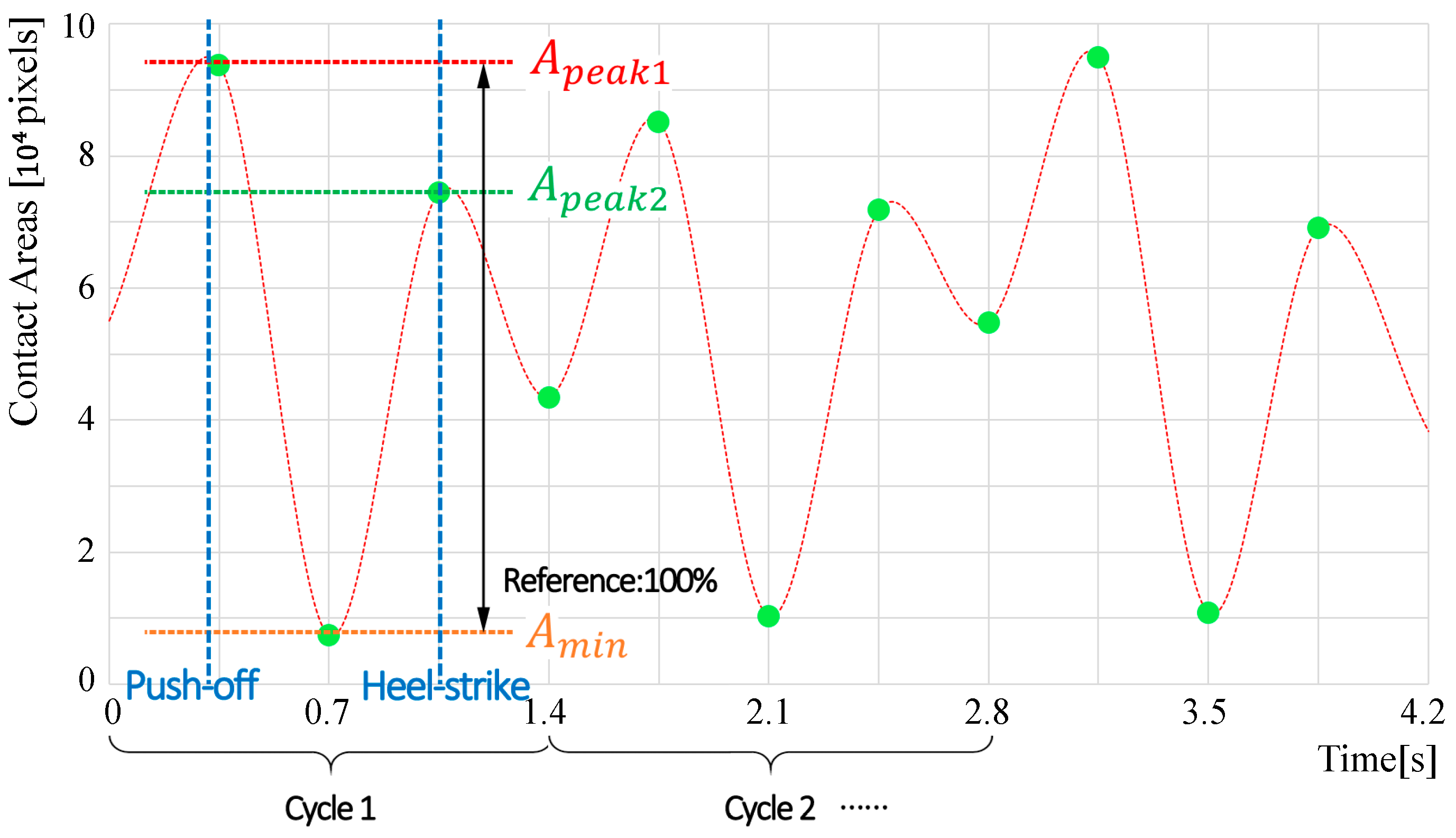 Applsci 10 01359 g0a2 Applsci 10 01359 g0a2