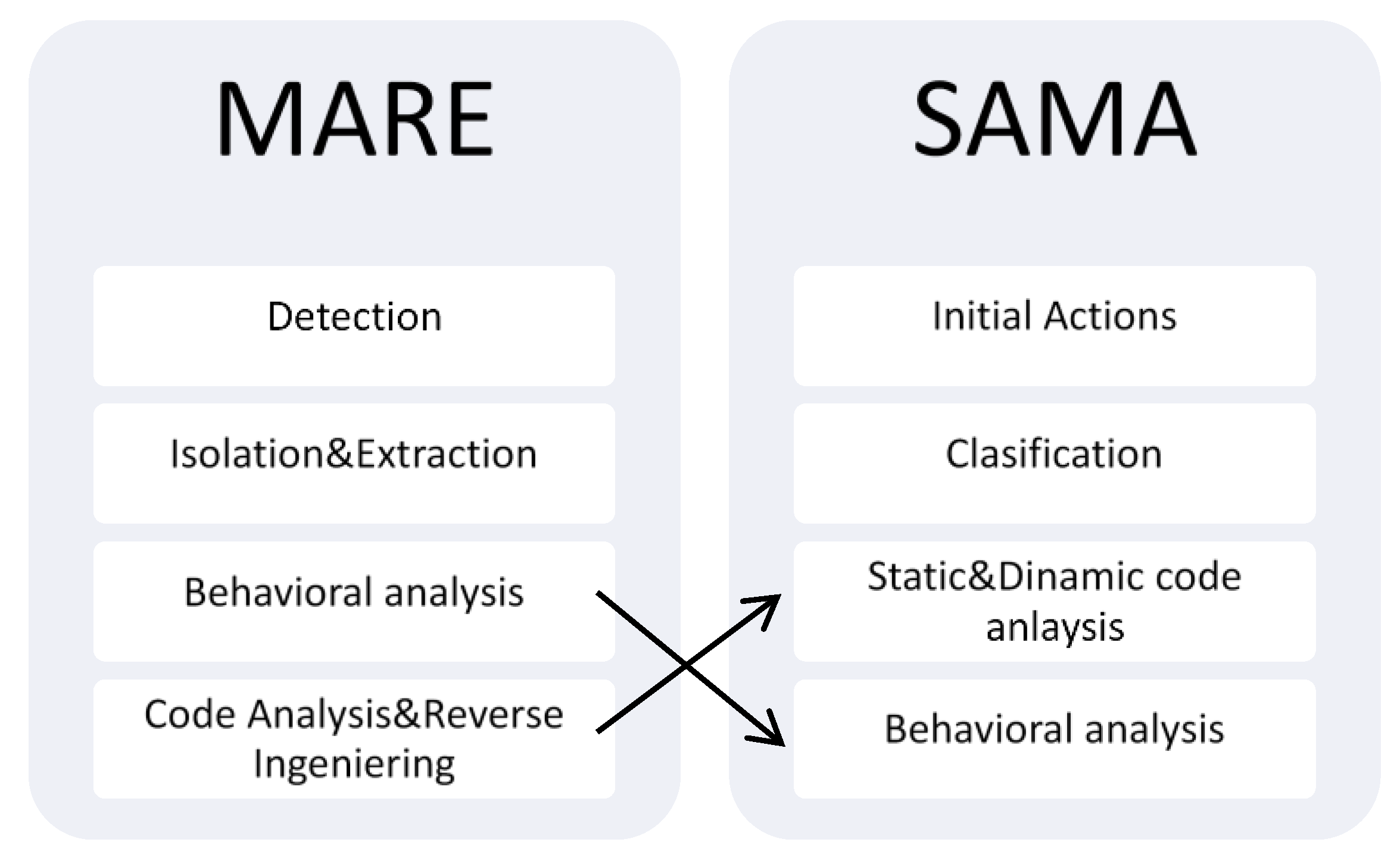 Applsci 10 01360 g002