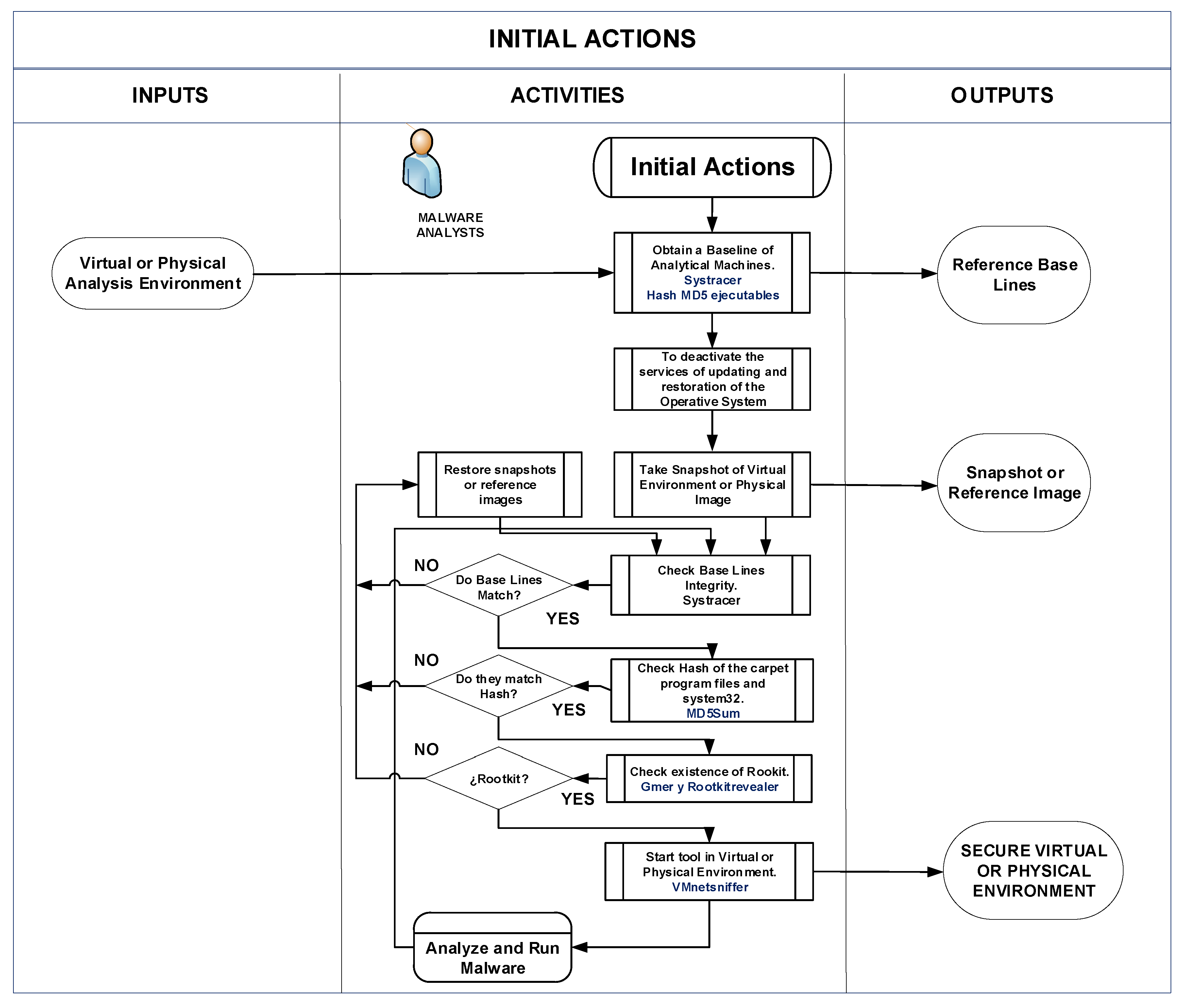 Applsci 10 01360 g004