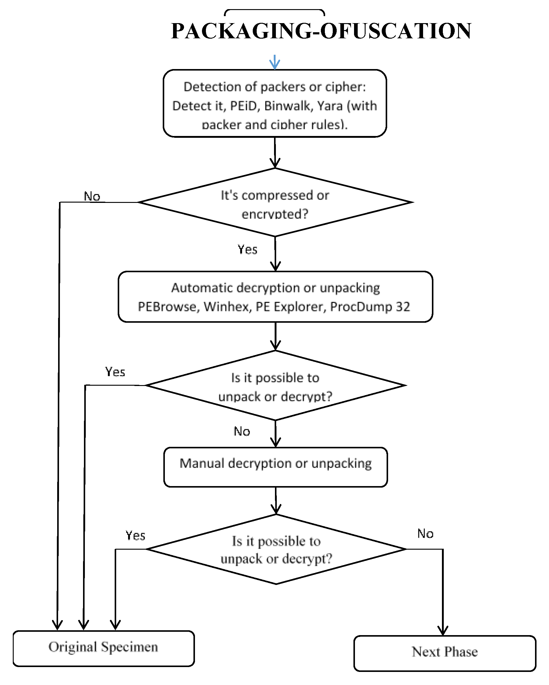 Applsci 10 01360 g006