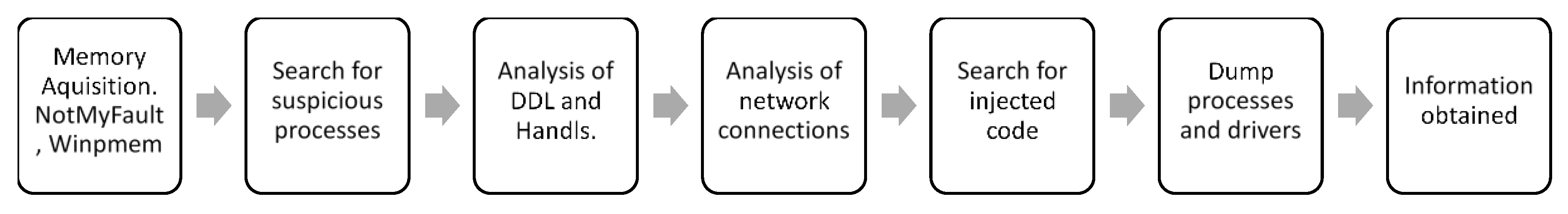 Applsci 10 01360 g009