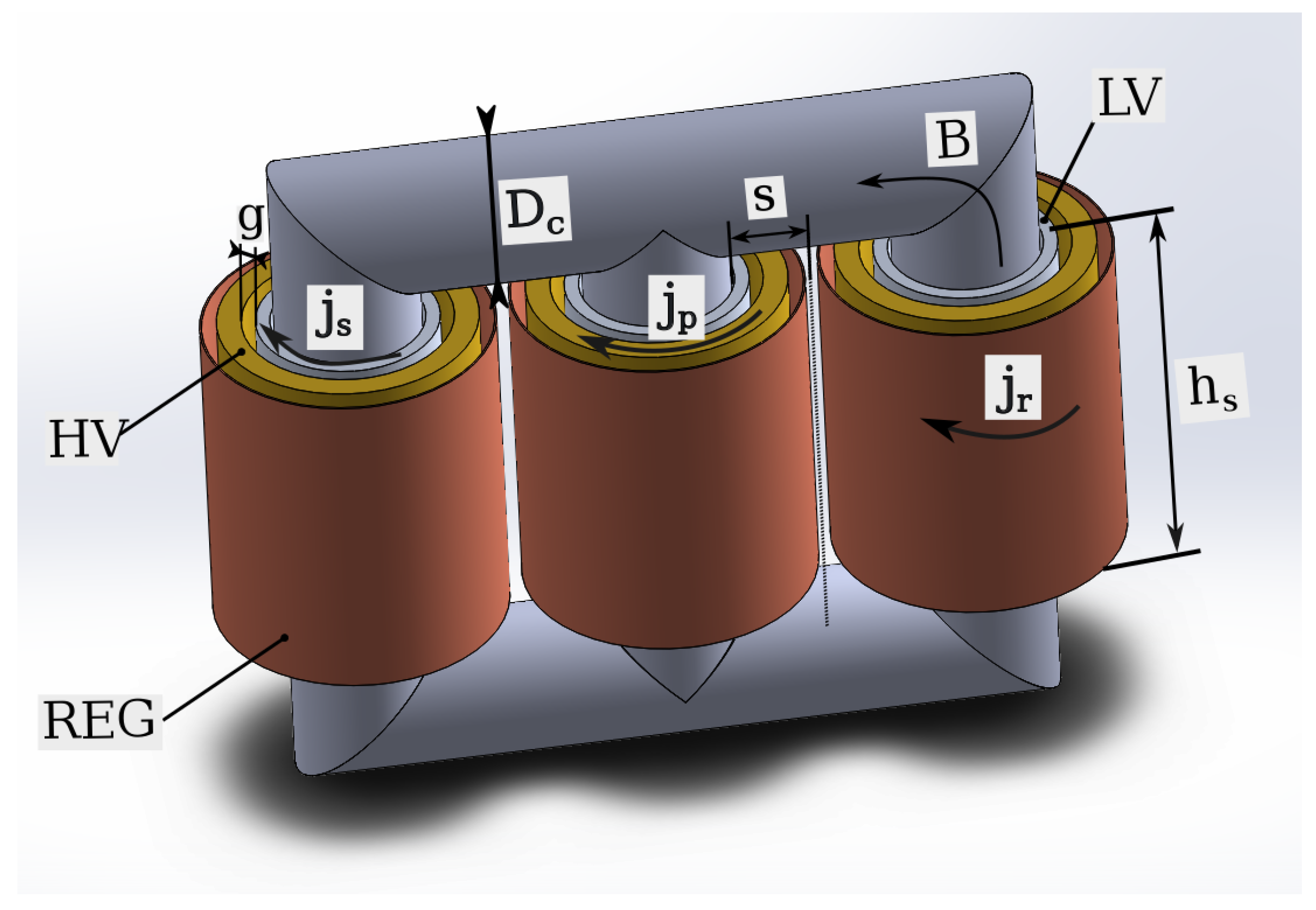 Applsci 10 01361 g002 Applsci 10 01361 g002