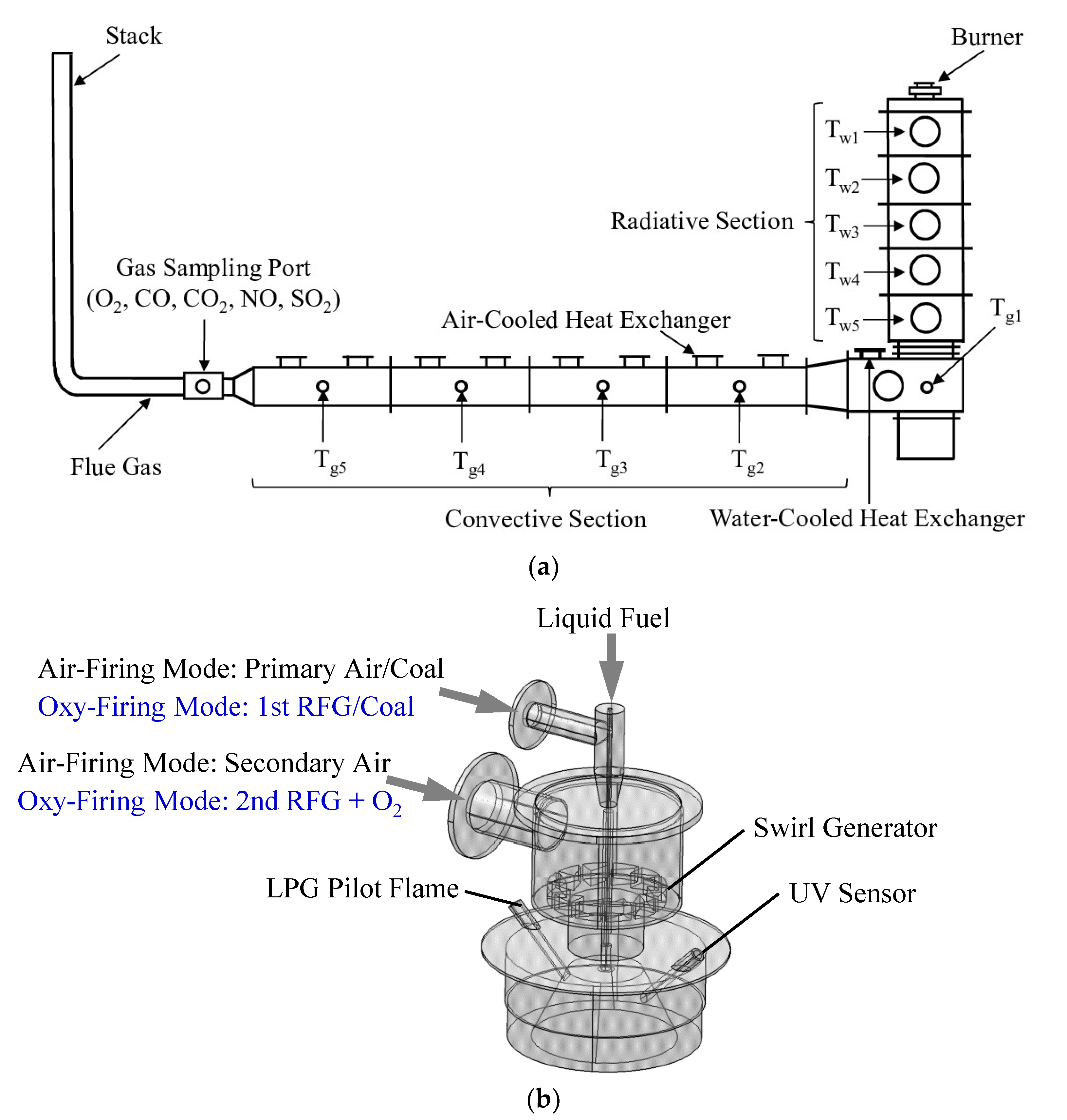 Applsci 10 01362 g002
