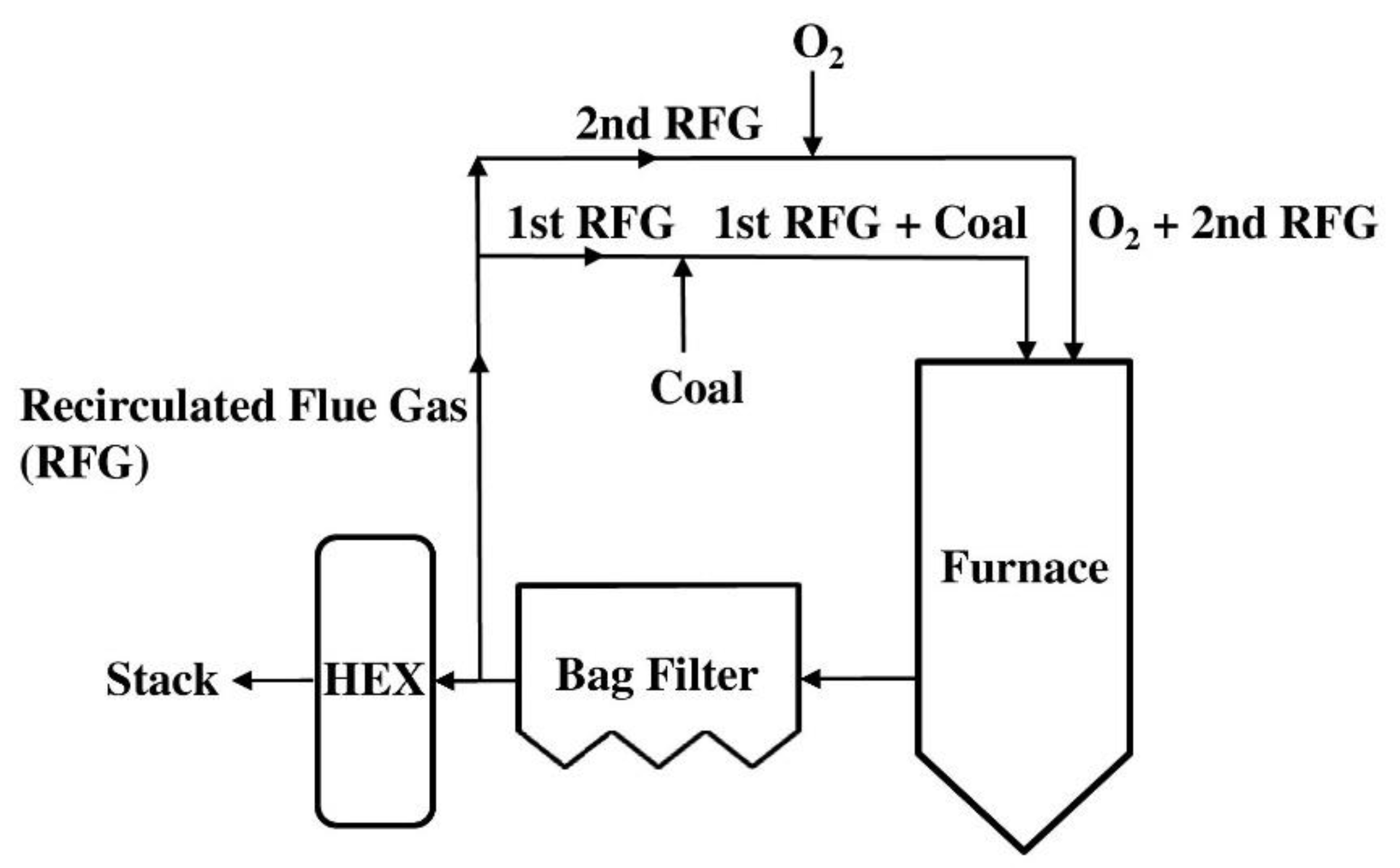 Applsci 10 01362 g004