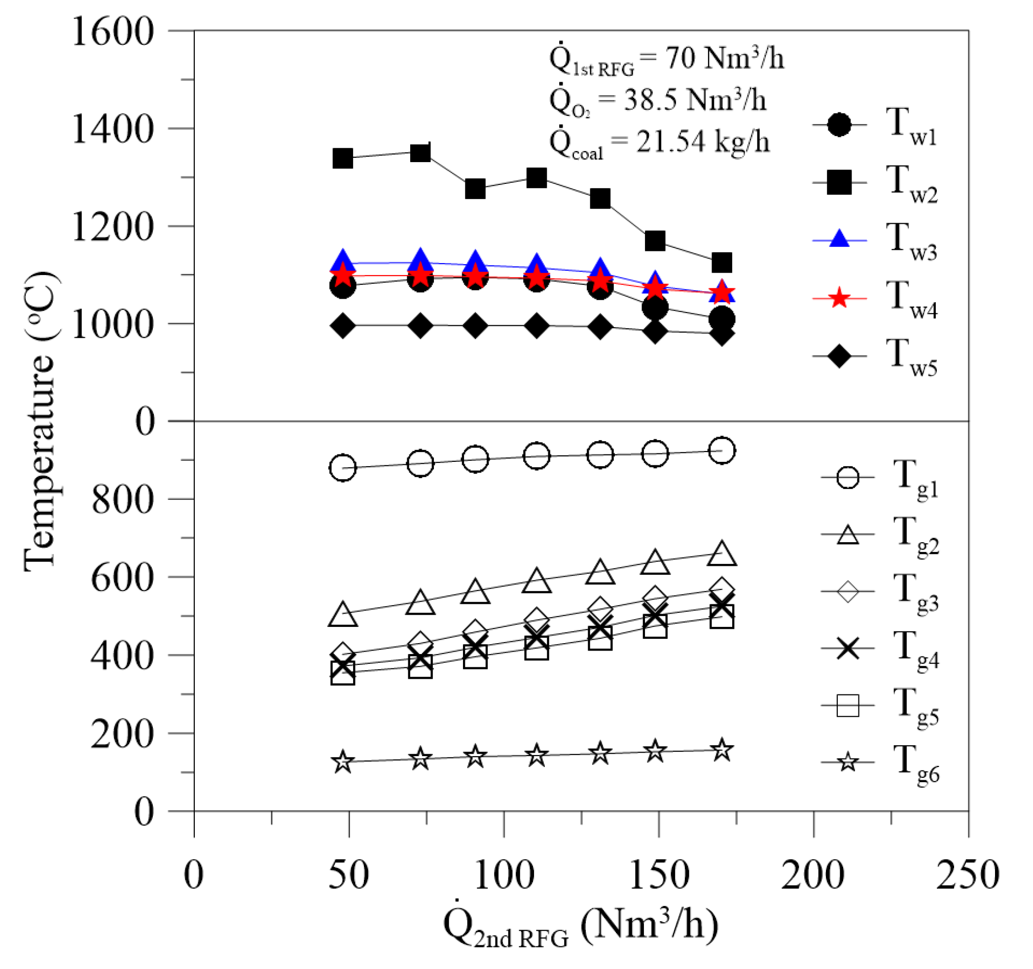 Applsci 10 01362 g006