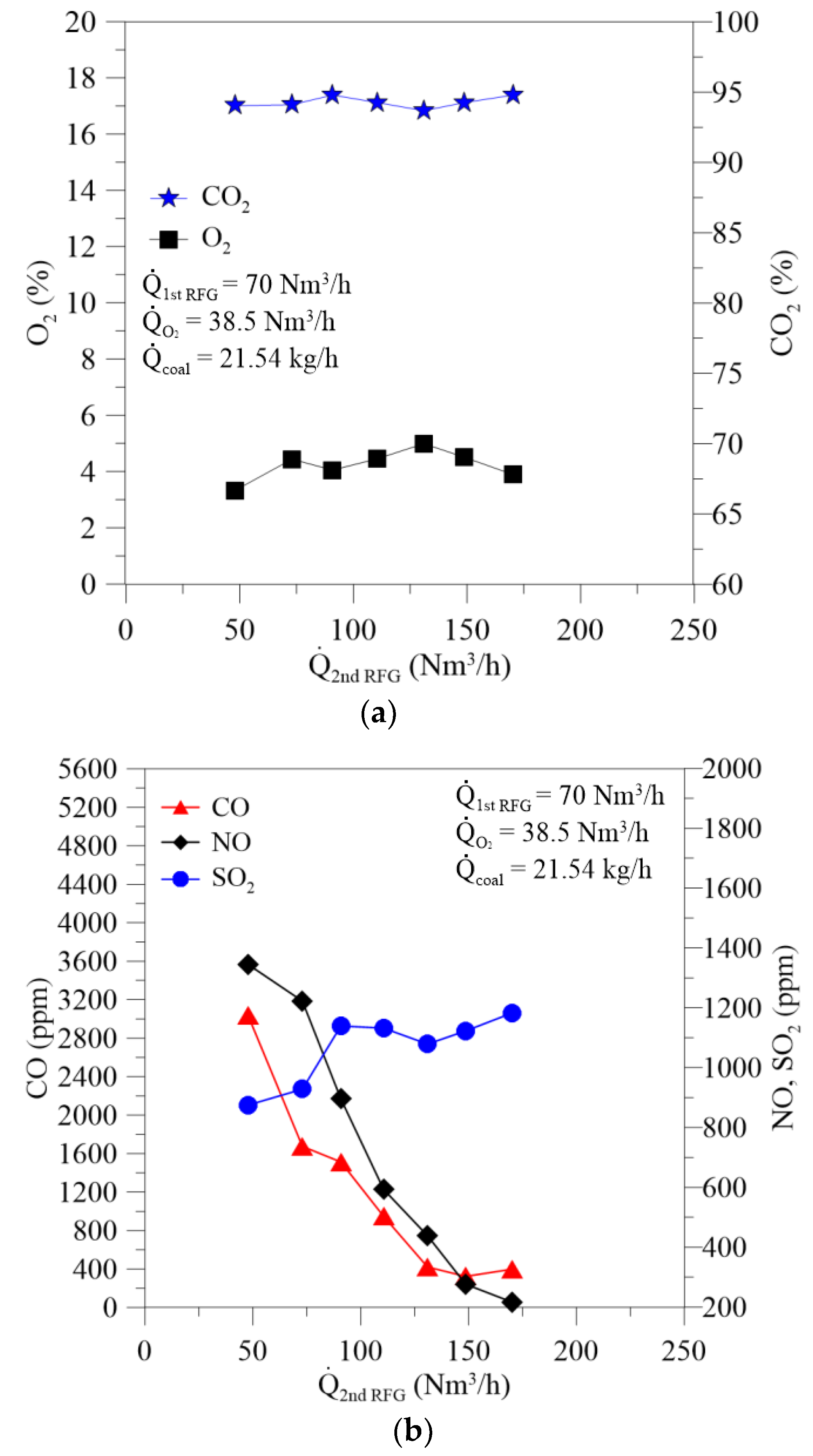 Applsci 10 01362 g008