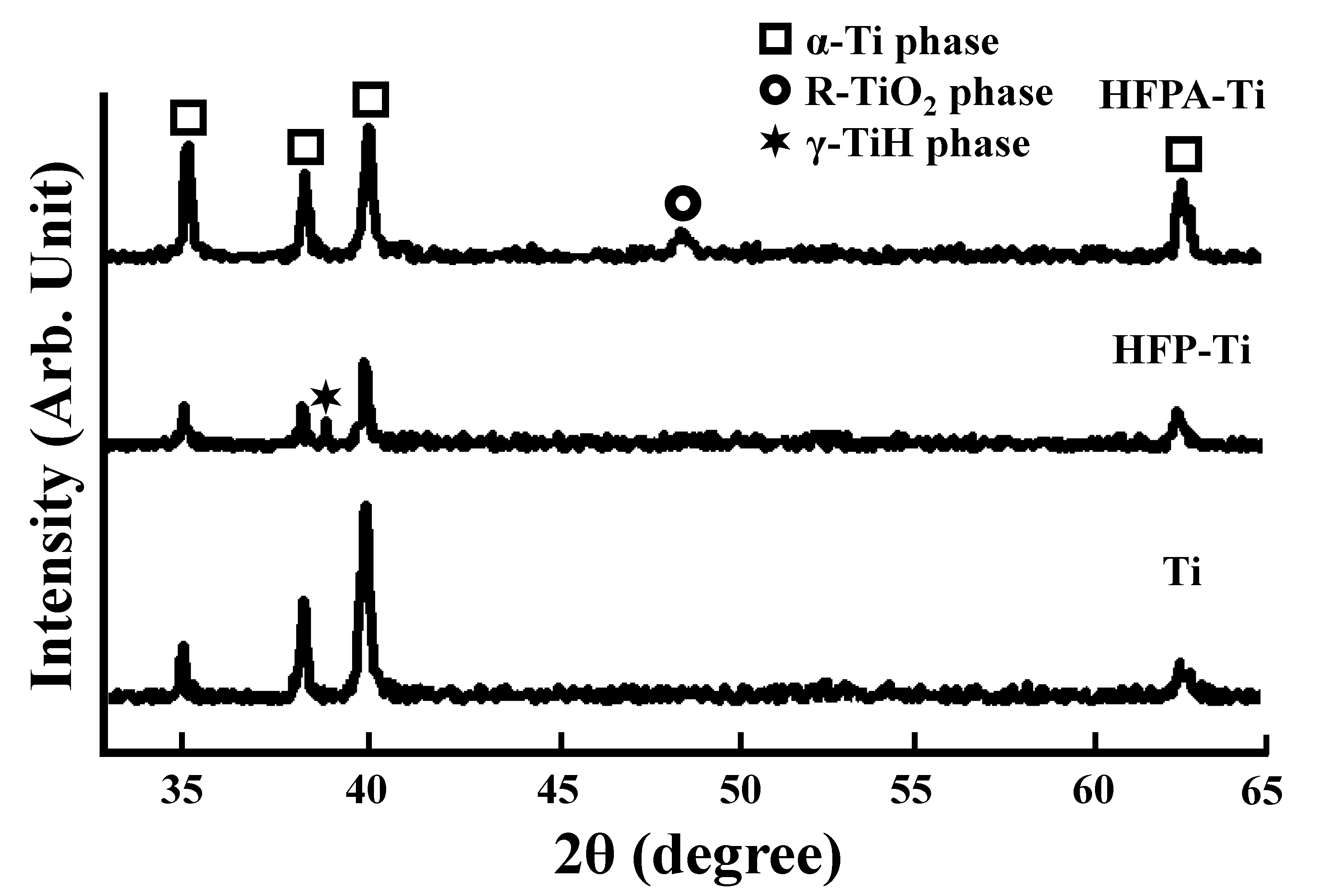 Applsci 10 01363 g003 Applsci 10 01363 g003