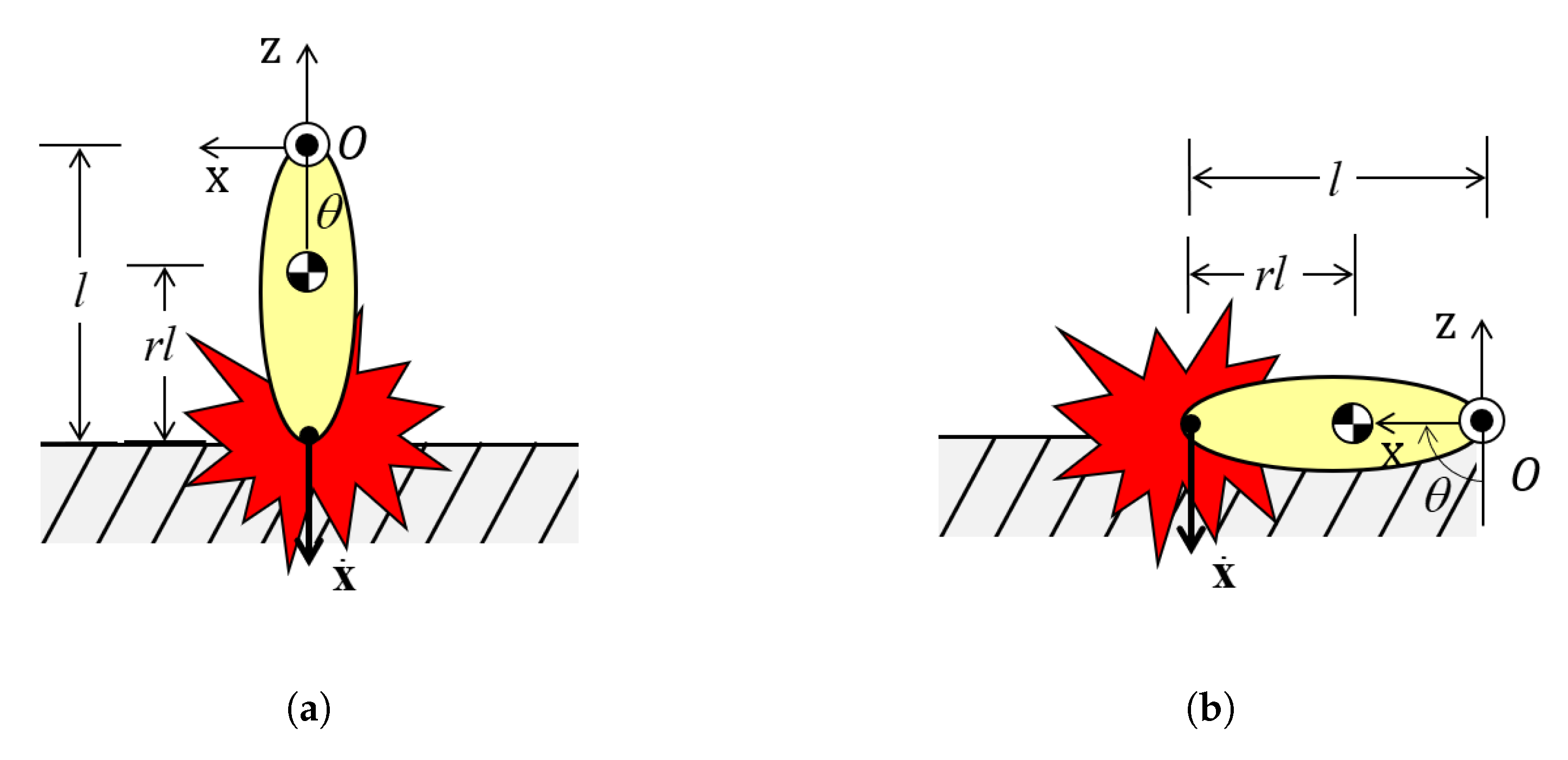 Applsci 10 01365 g003 Applsci 10 01365 g003