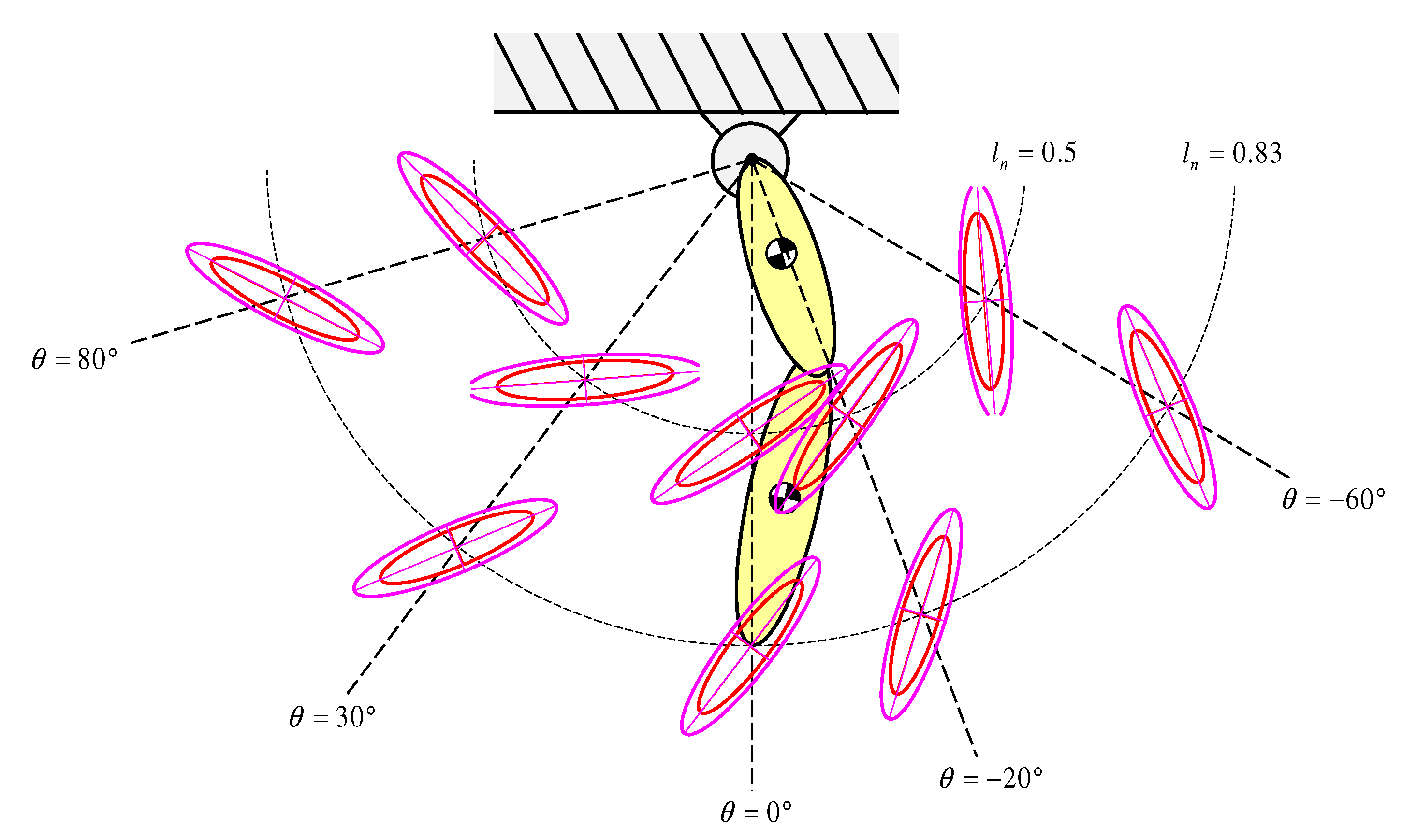 Applsci 10 01365 g010 Applsci 10 01365 g010