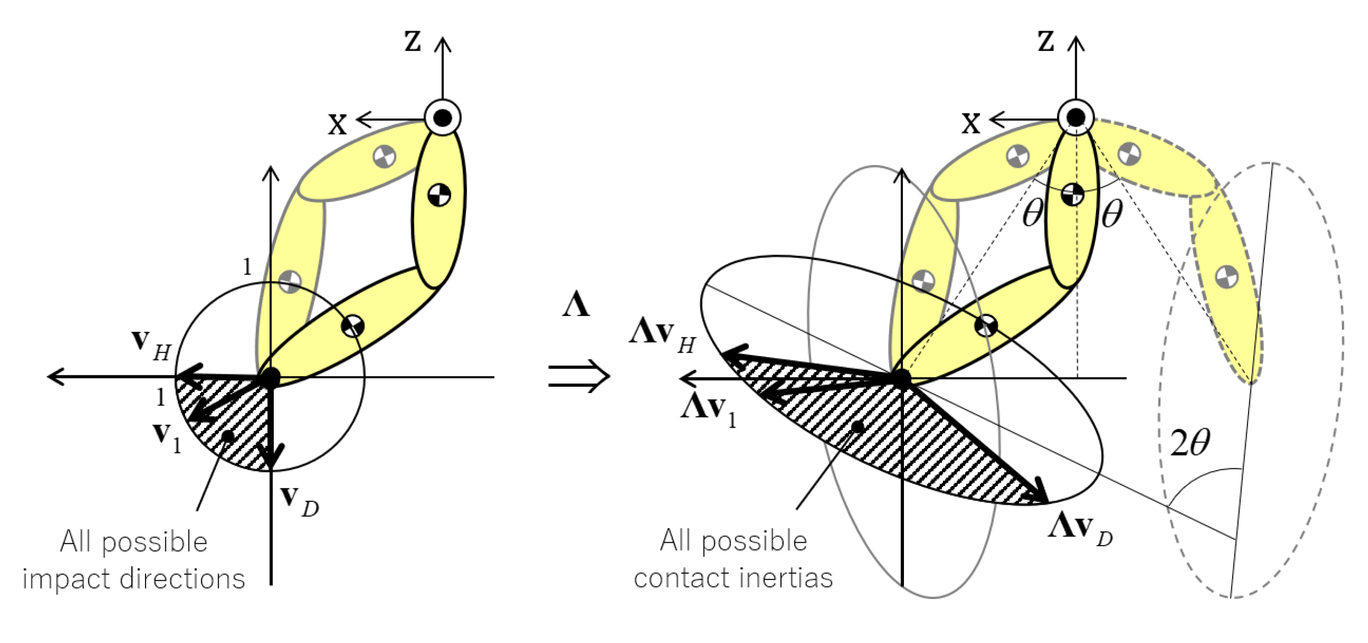 Applsci 10 01365 g011 Applsci 10 01365 g011