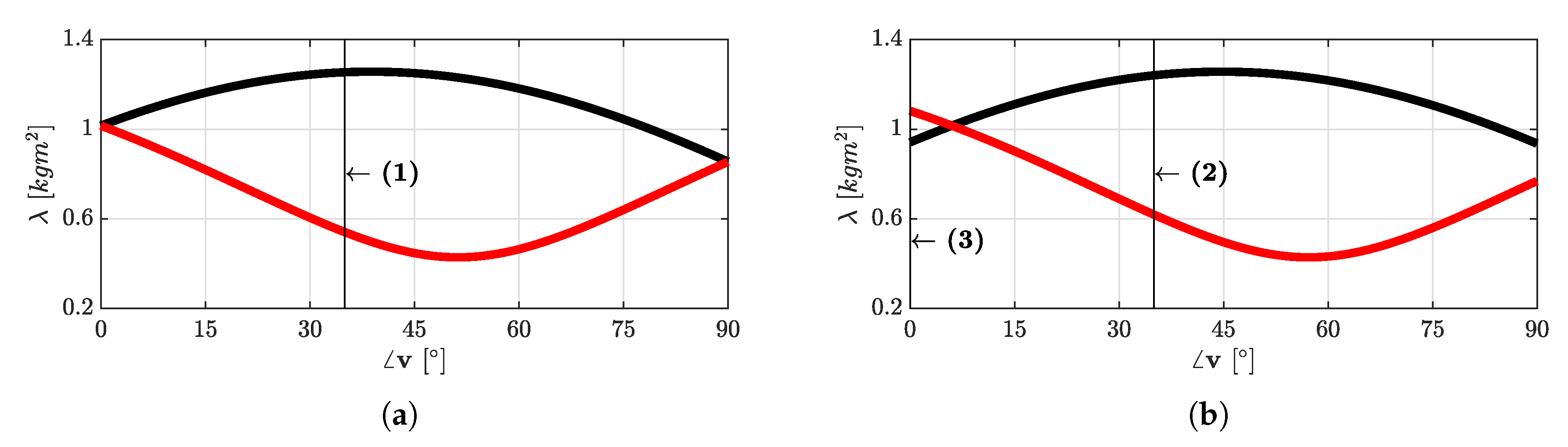 Applsci 10 01365 g013 Applsci 10 01365 g013
