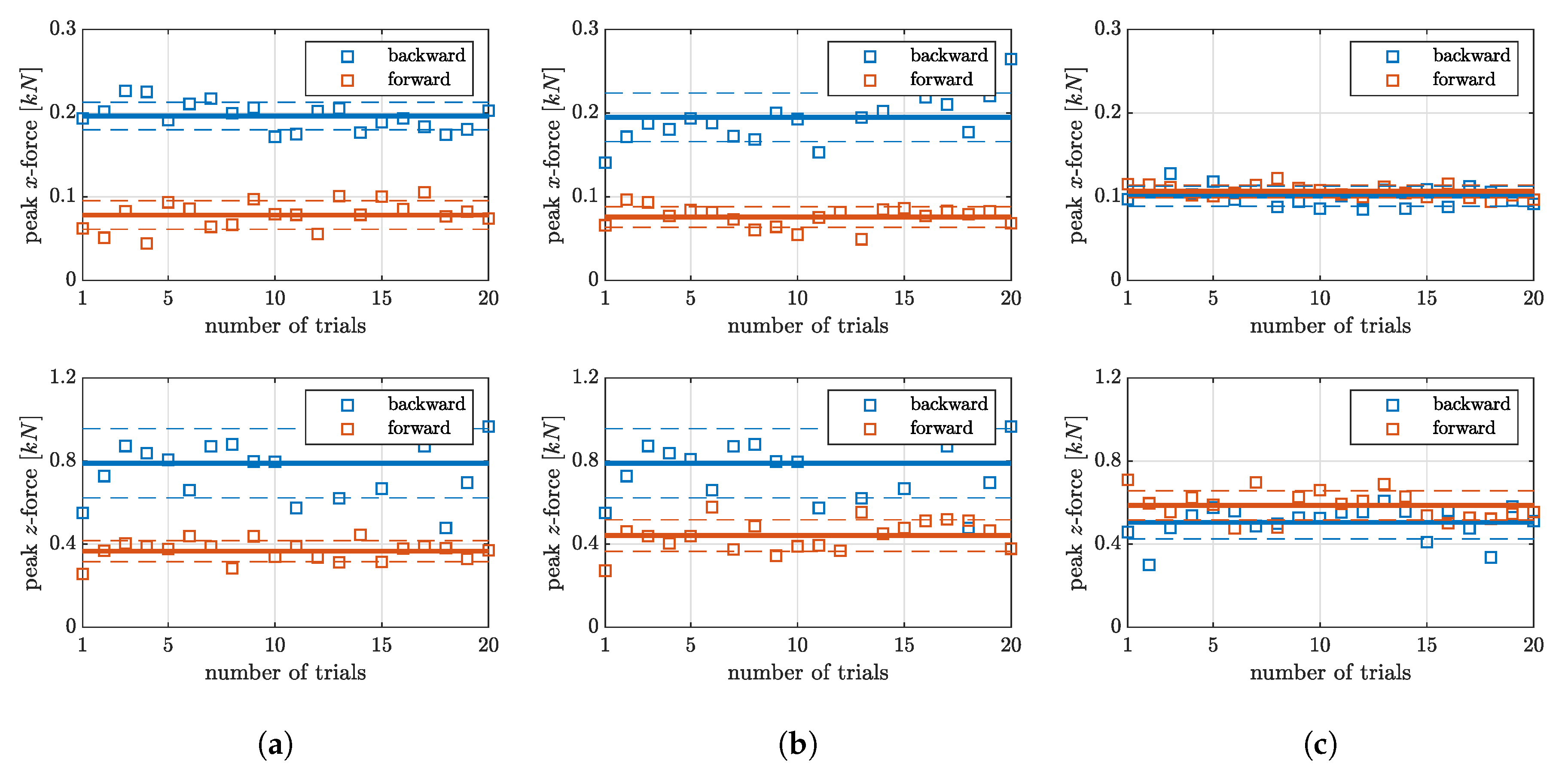 Applsci 10 01365 g015 Applsci 10 01365 g015