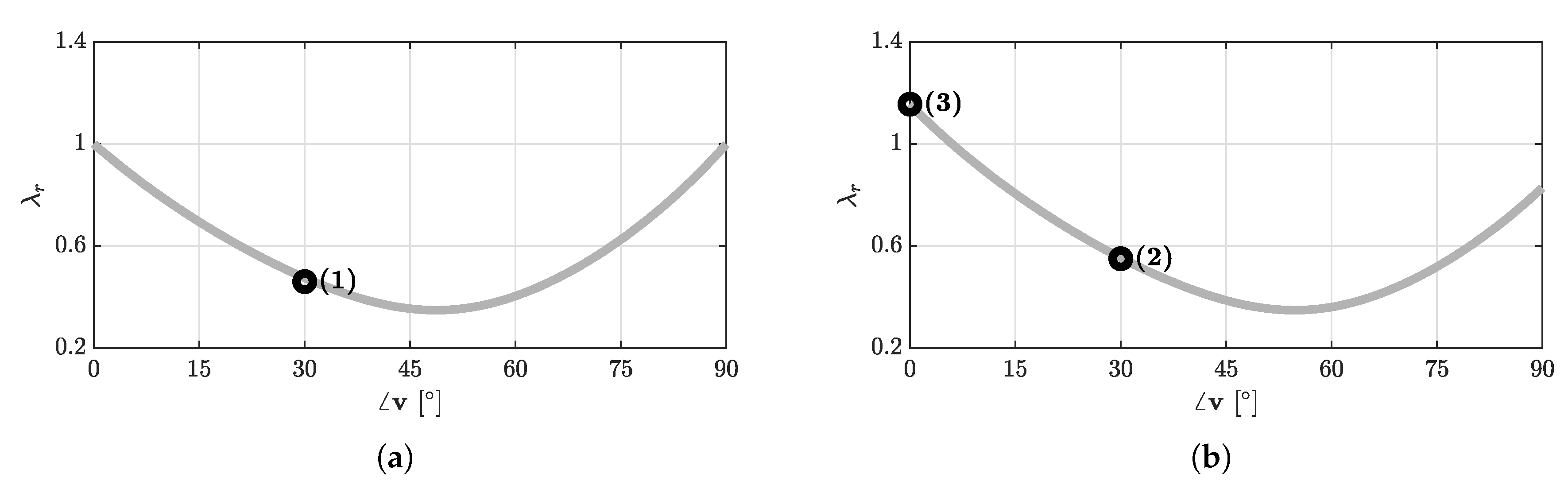 Applsci 10 01365 g016 Applsci 10 01365 g016