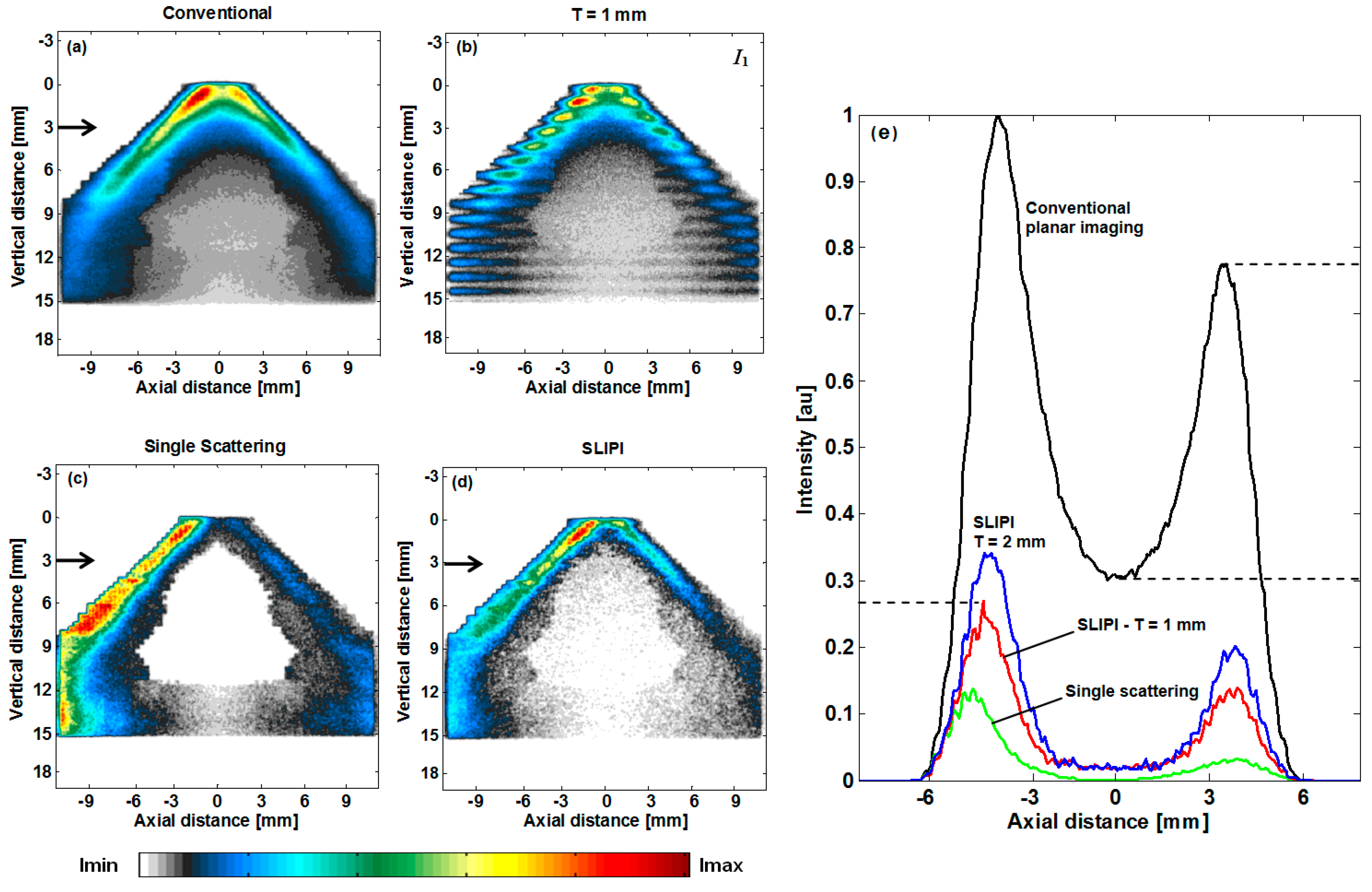 Applsci 10 01369 g001