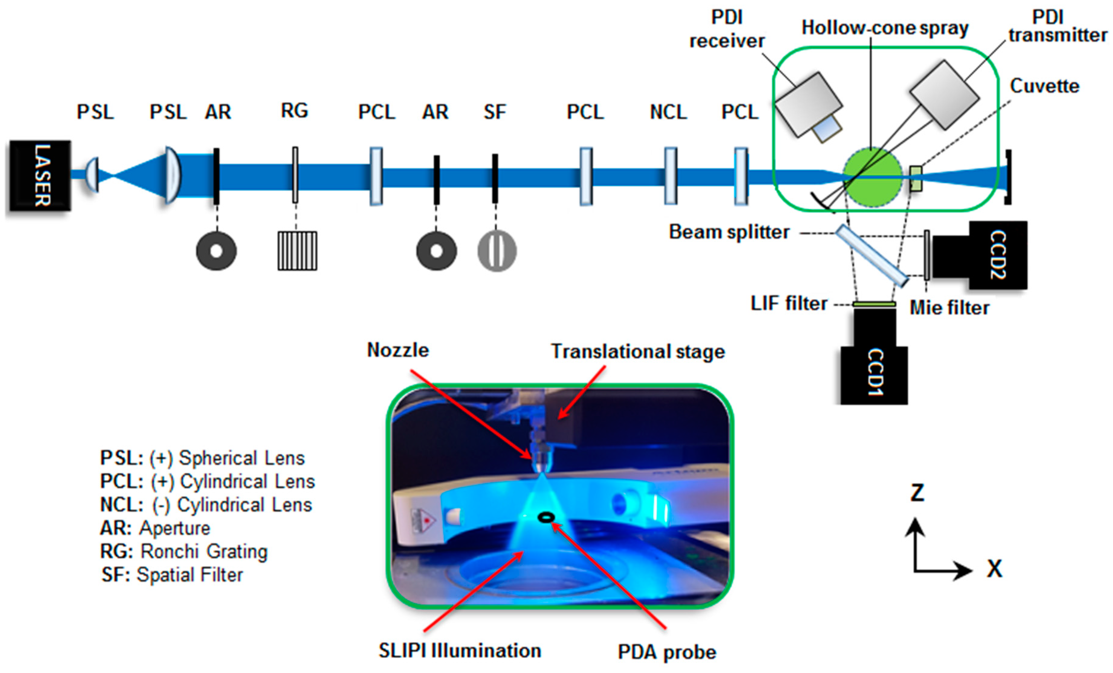 Applsci 10 01369 g002