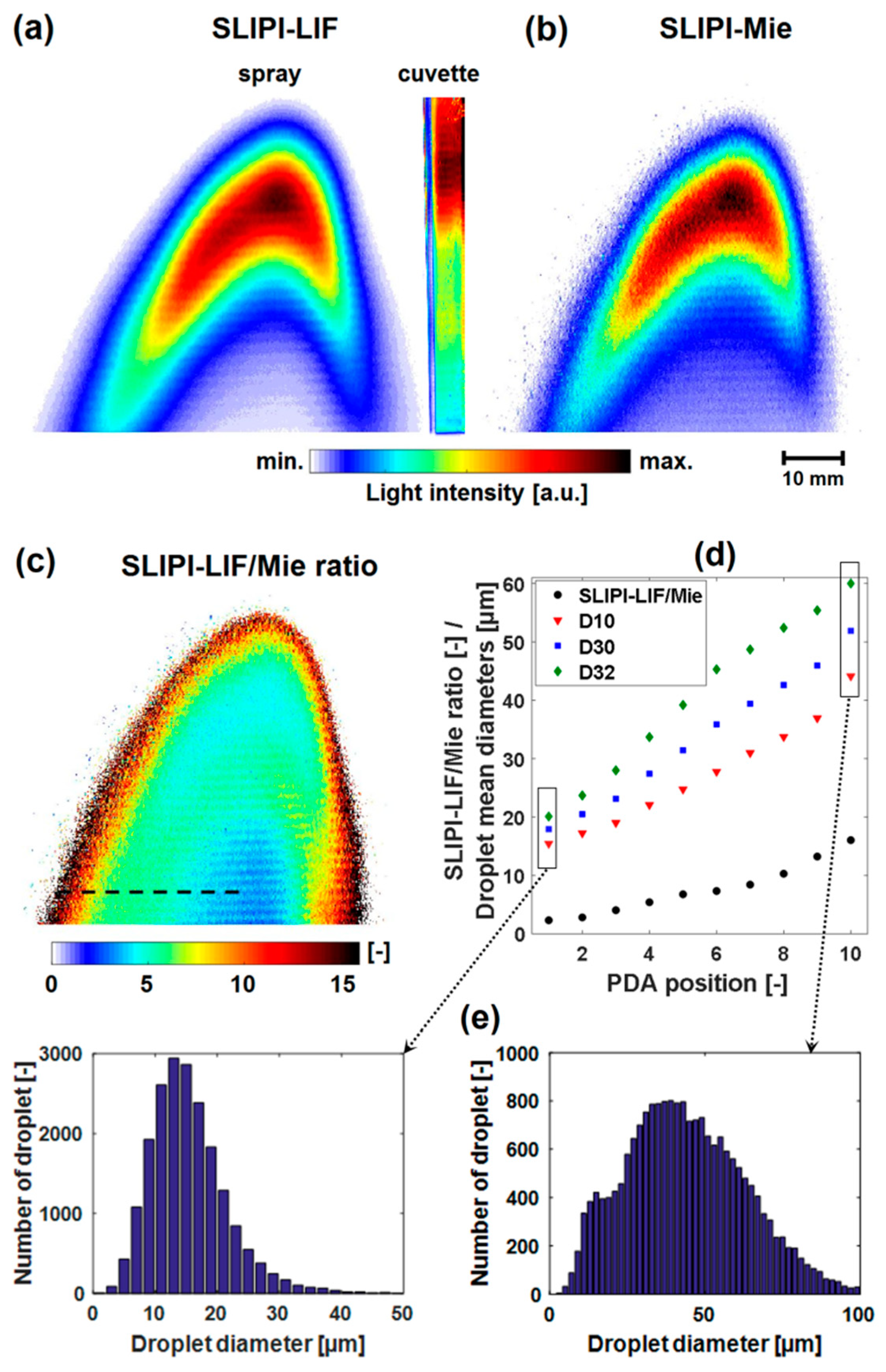 Applsci 10 01369 g004
