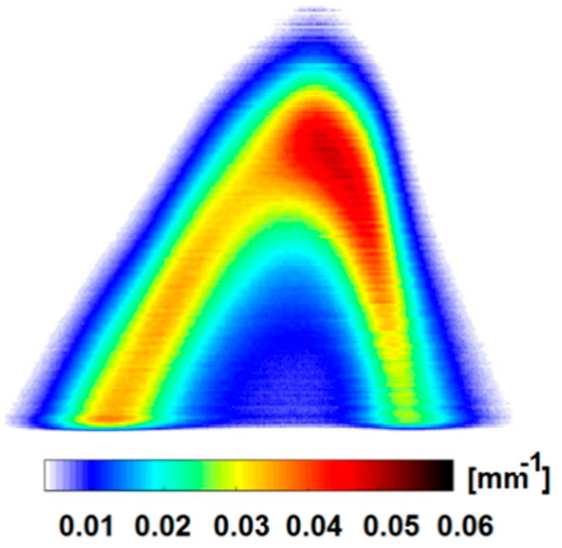 Applsci 10 01369 g007