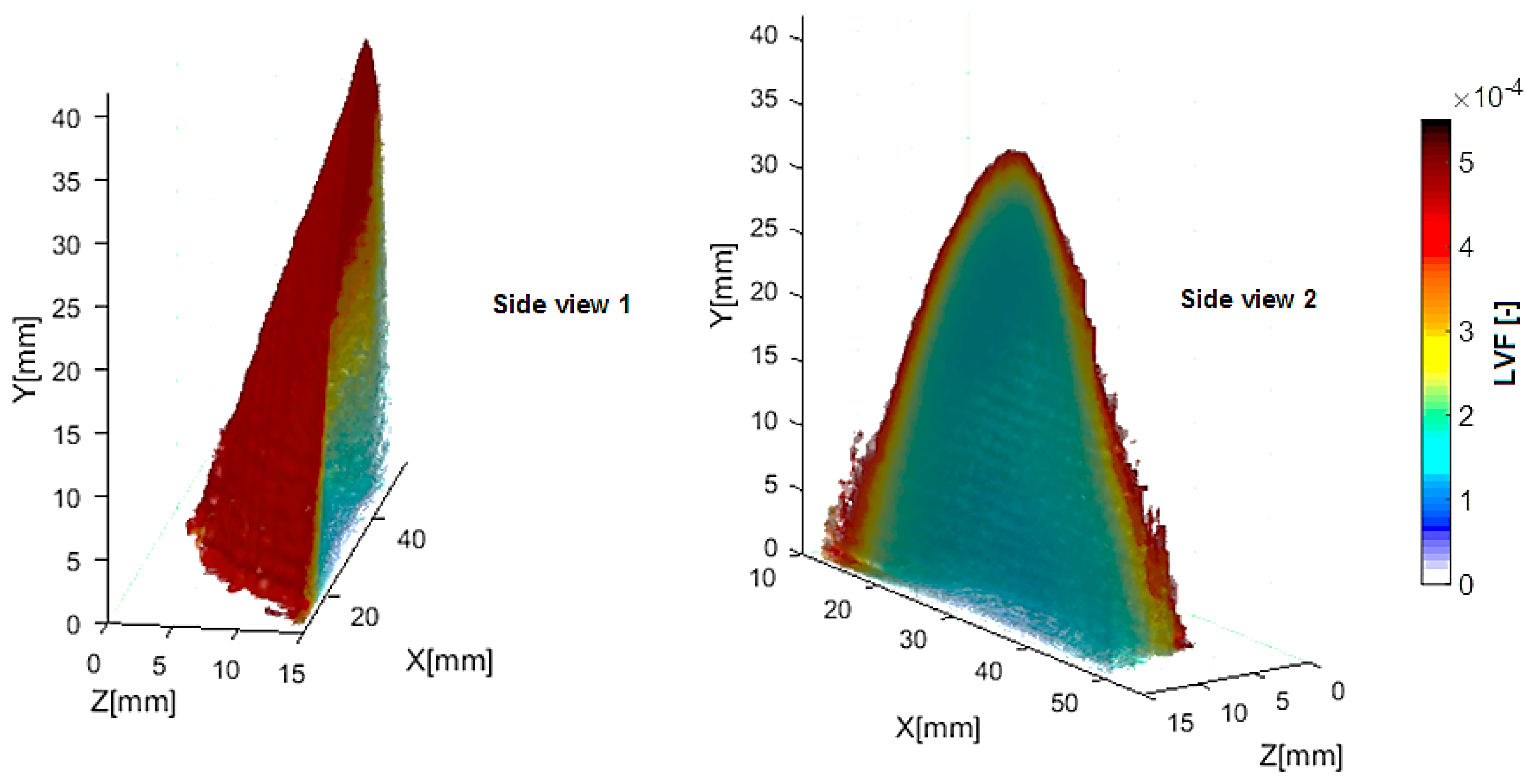 Applsci 10 01369 g011