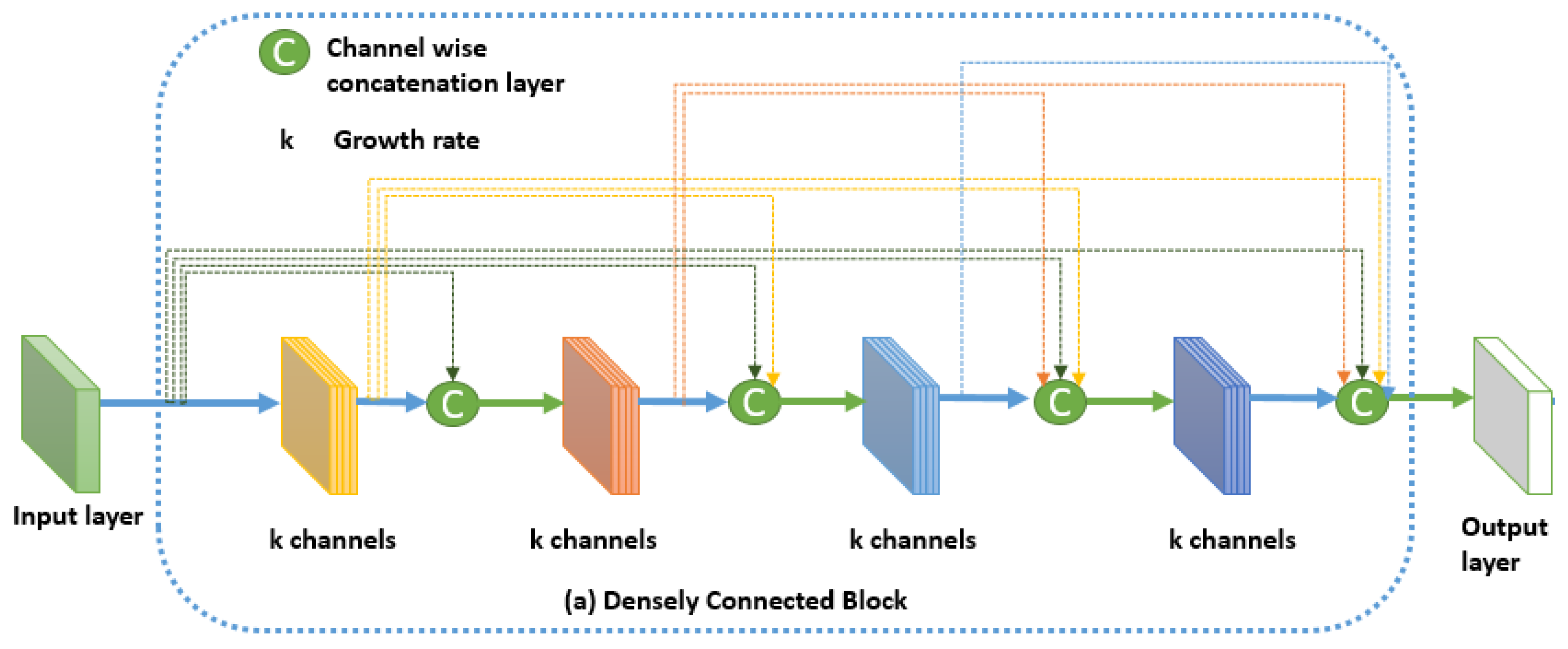 Applsci 10 01370 g006
