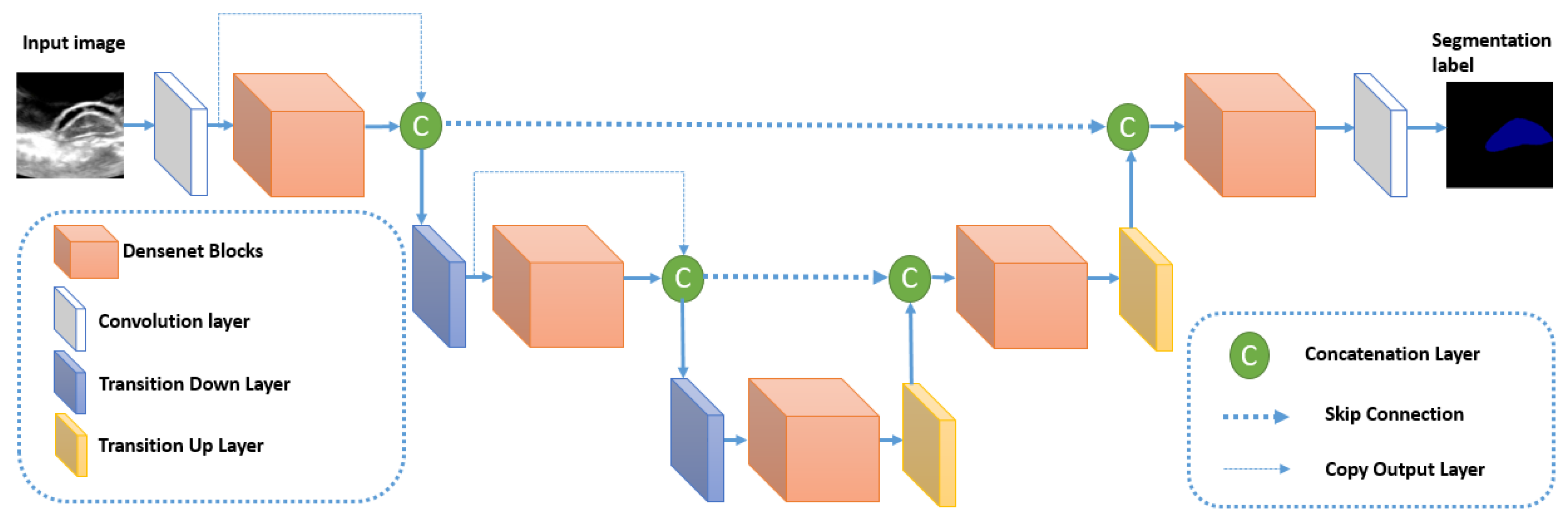 Applsci 10 01370 g007