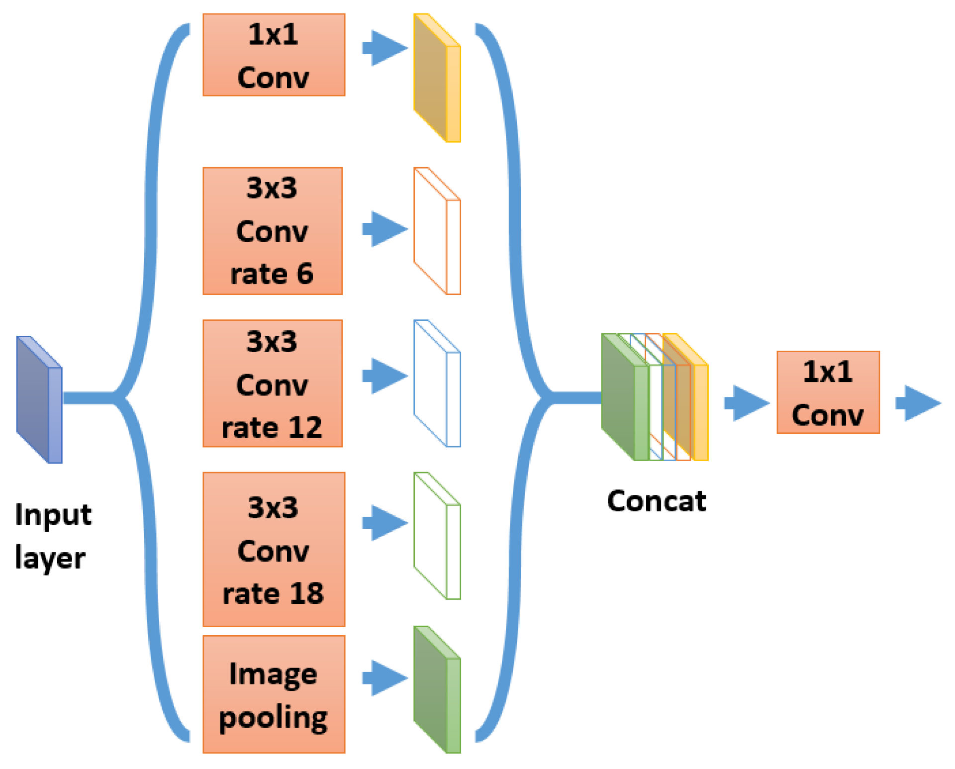 Applsci 10 01370 g008