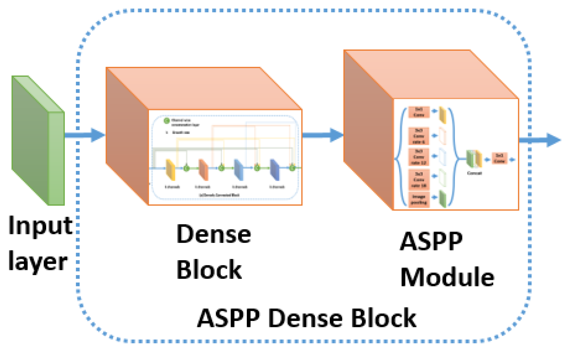 Applsci 10 01370 g009