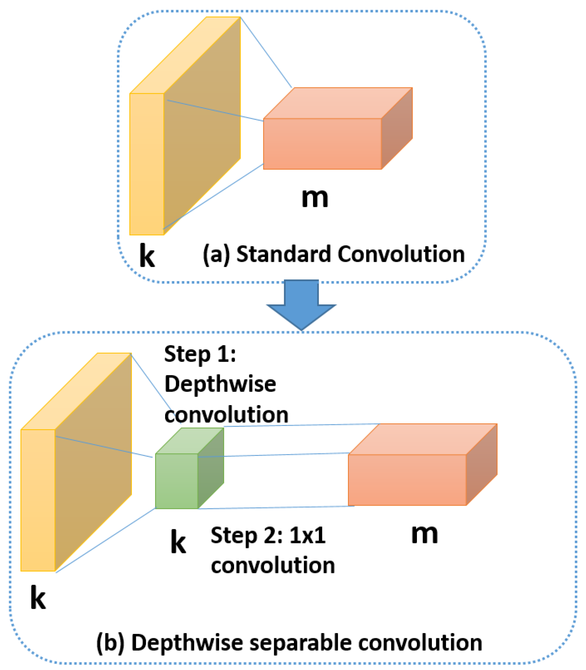 Applsci 10 01370 g010