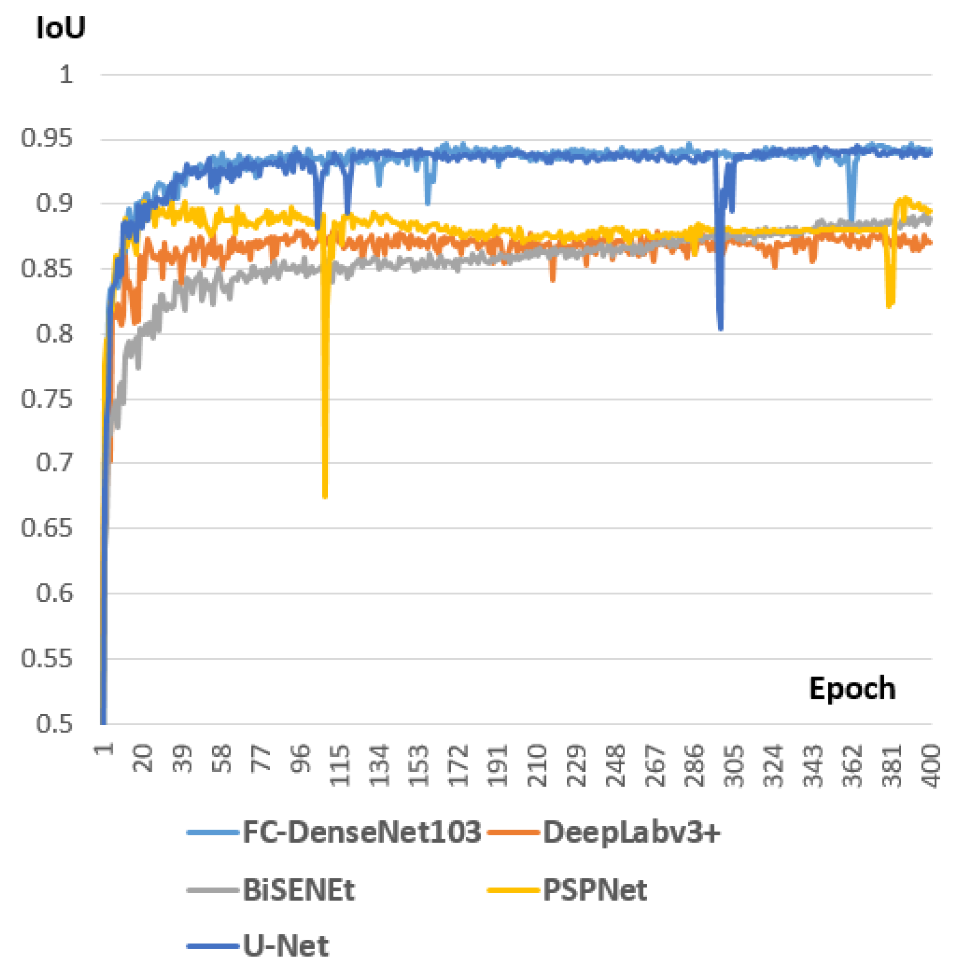 Applsci 10 01370 g012