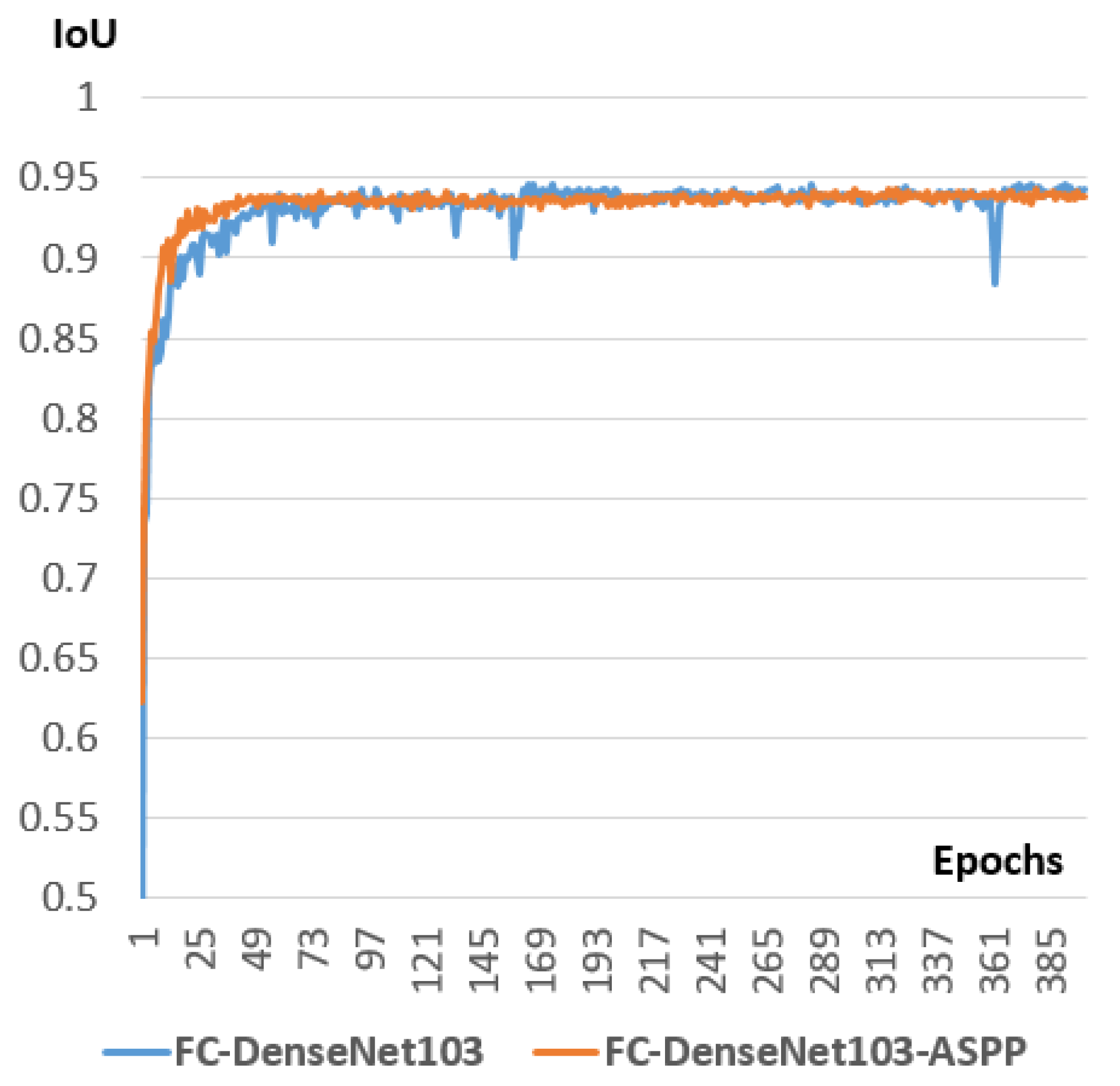 Applsci 10 01370 g015