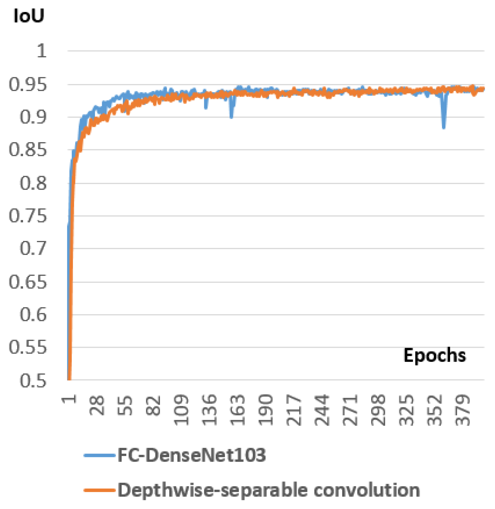 Applsci 10 01370 g016