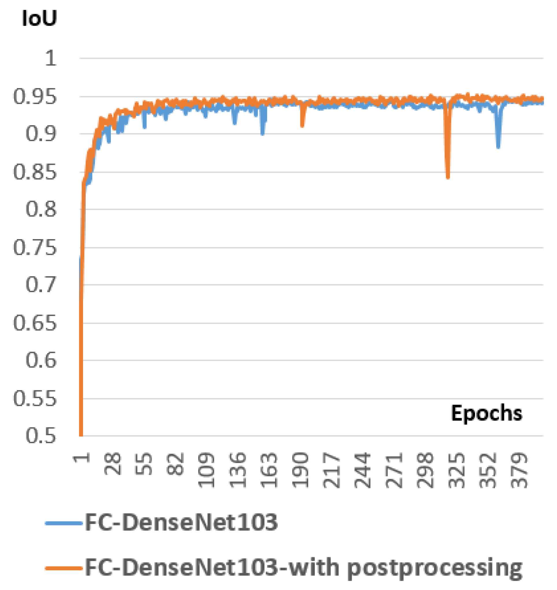 Applsci 10 01370 g017