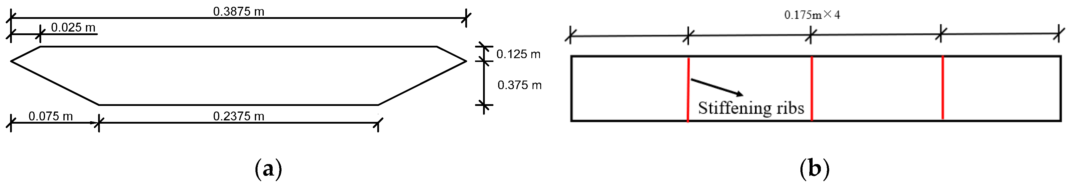 Applsci 10 01372 g001 Applsci 10 01372 g001