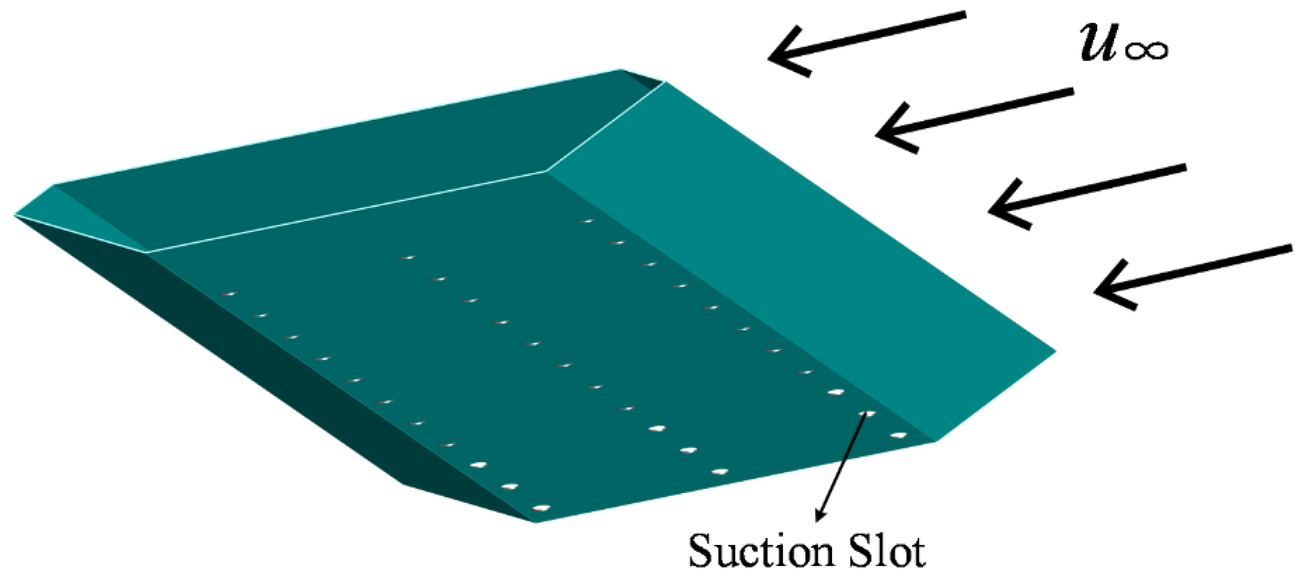 Applsci 10 01372 g002 Applsci 10 01372 g002