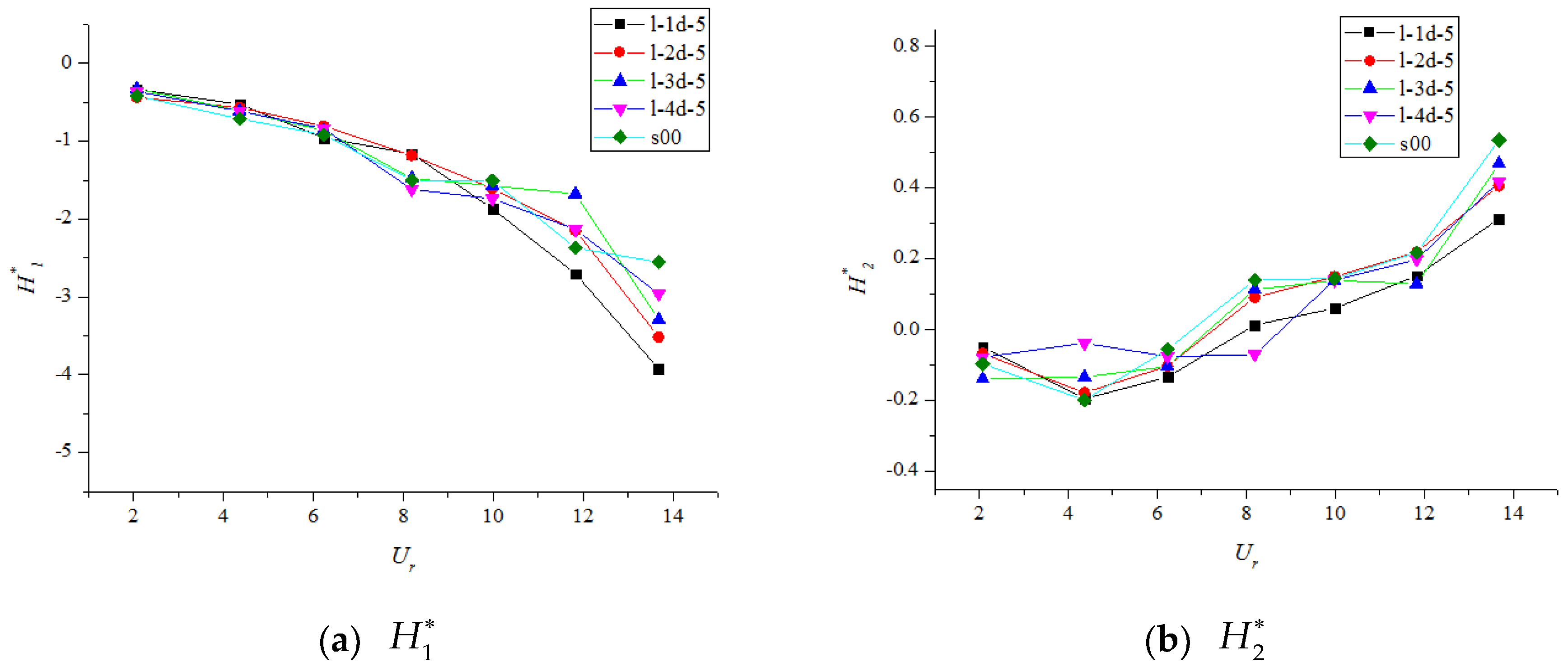 Applsci 10 01372 g006a Applsci 10 01372 g006a