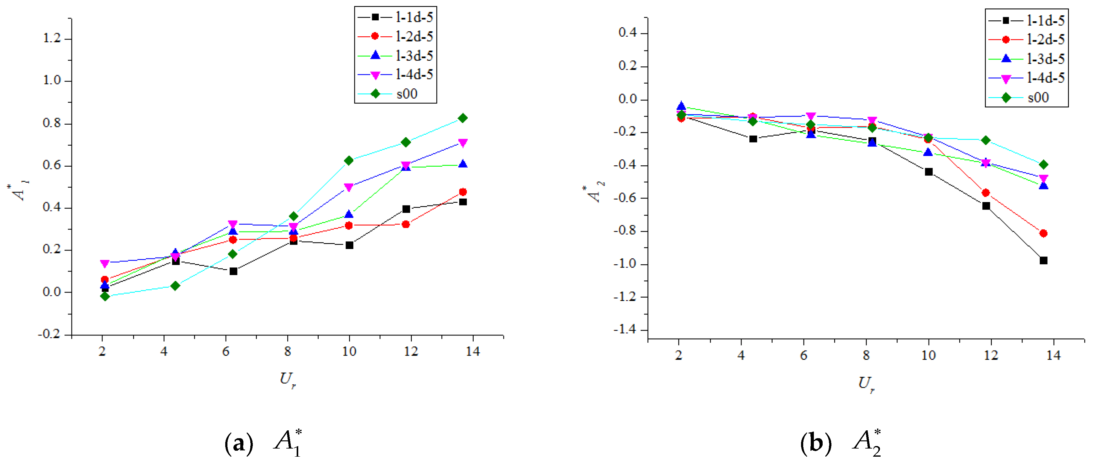 Applsci 10 01372 g009a Applsci 10 01372 g009a