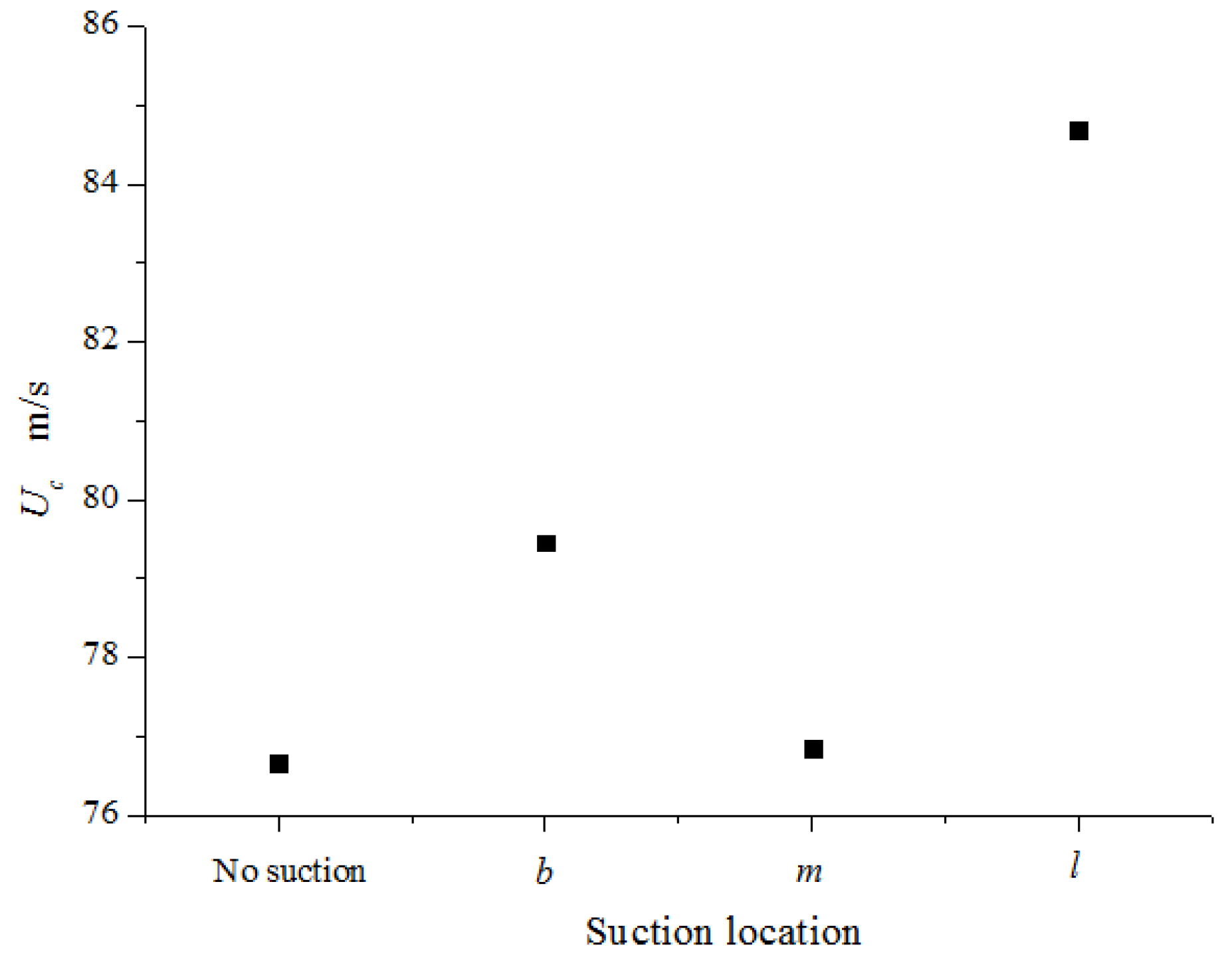 Applsci 10 01372 g011 Applsci 10 01372 g011