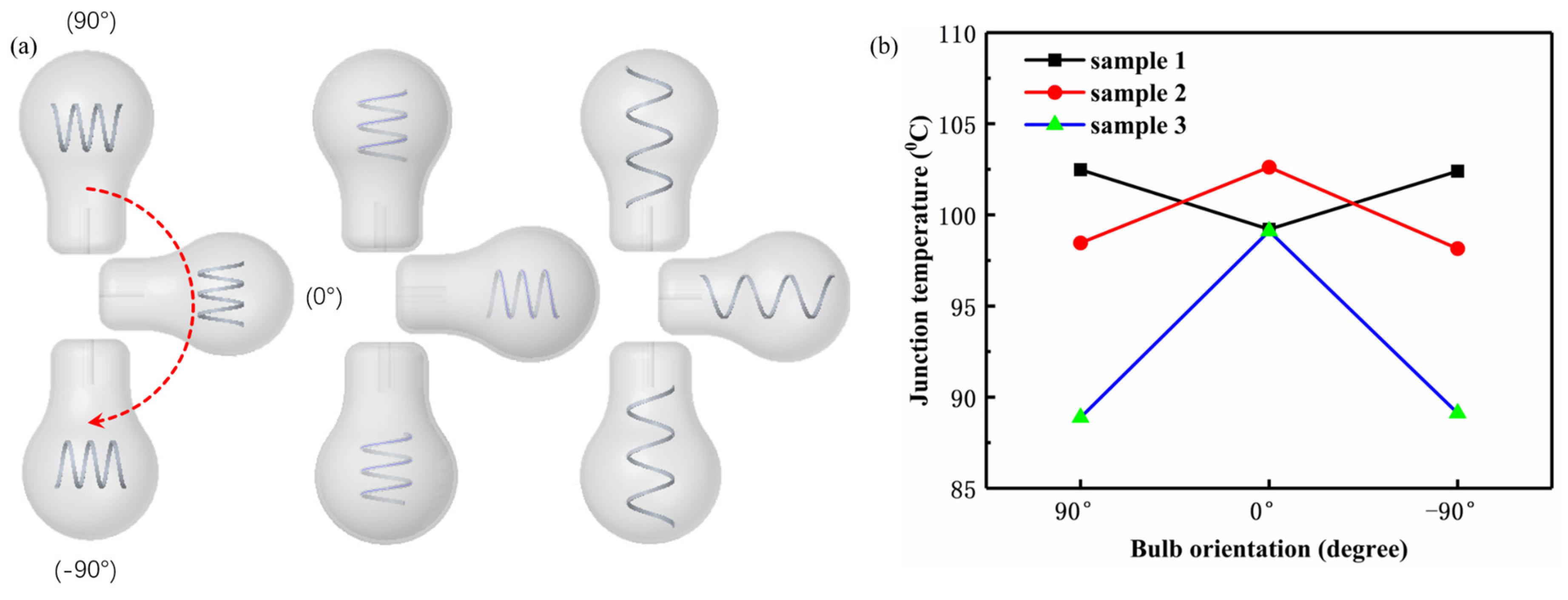Applsci 10 01373 g008 Applsci 10 01373 g008