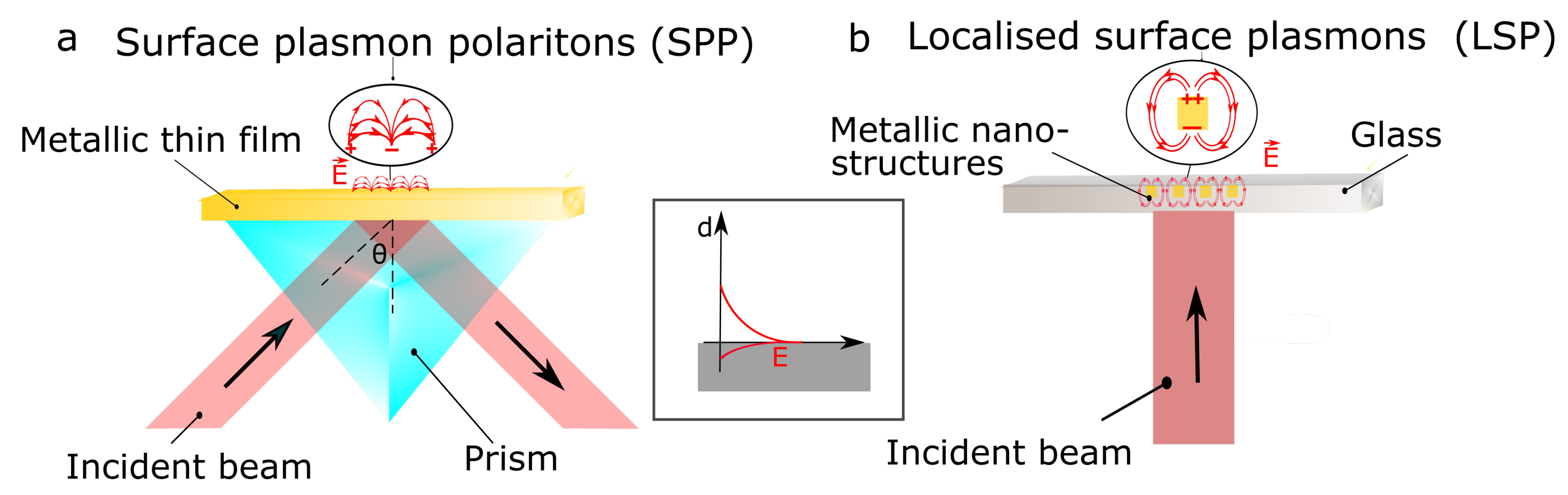 Applsci 10 01375 g006 Applsci 10 01375 g006