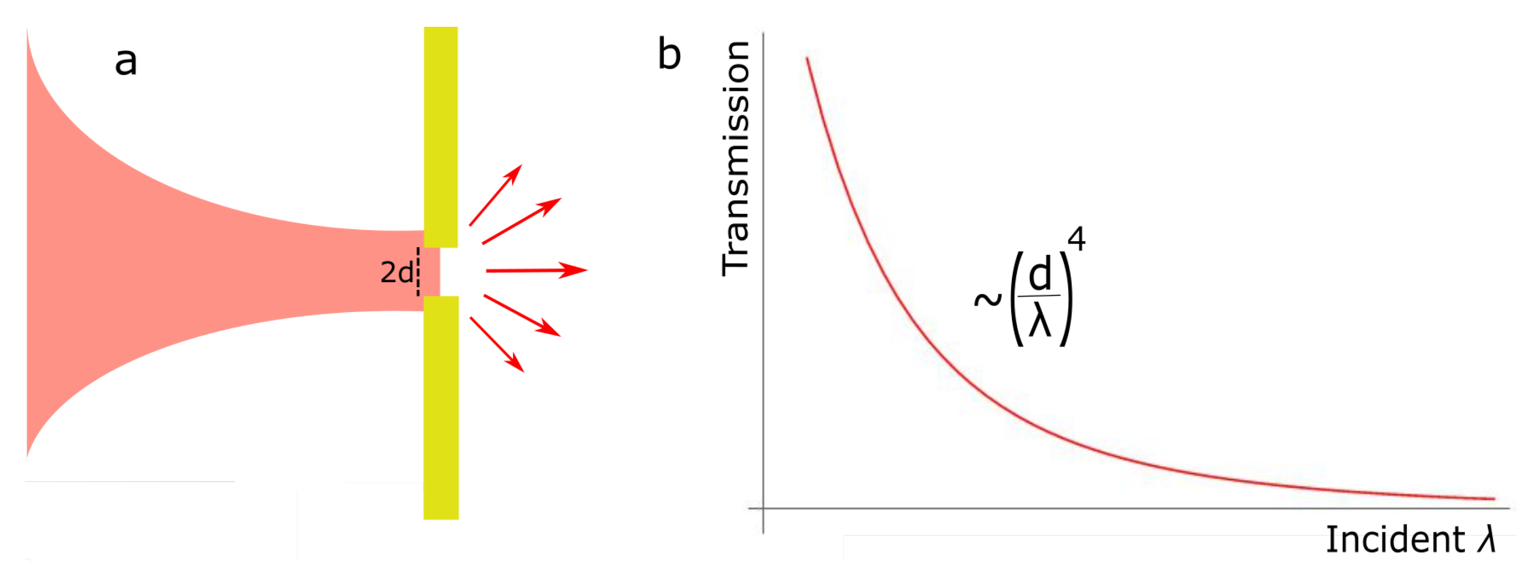 Applsci 10 01375 g007 Applsci 10 01375 g007