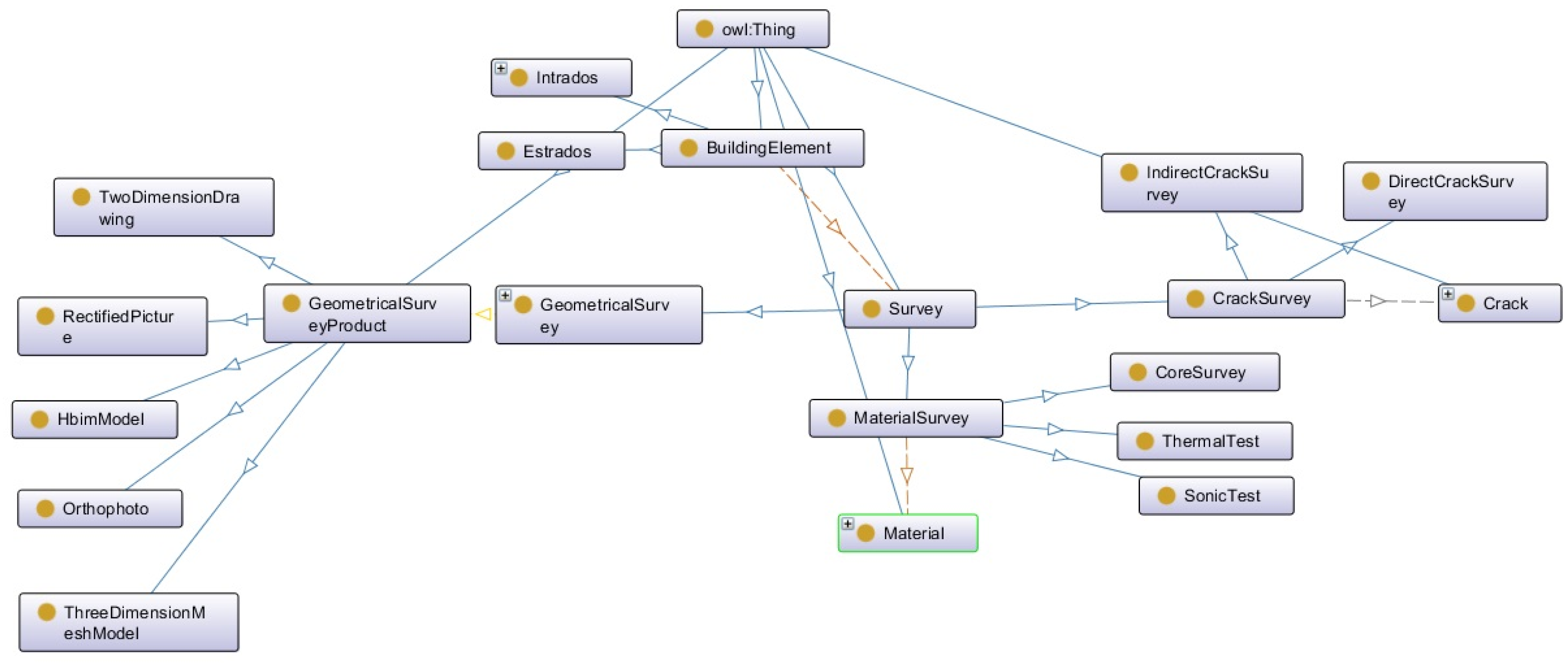 Applsci 10 01377 g003